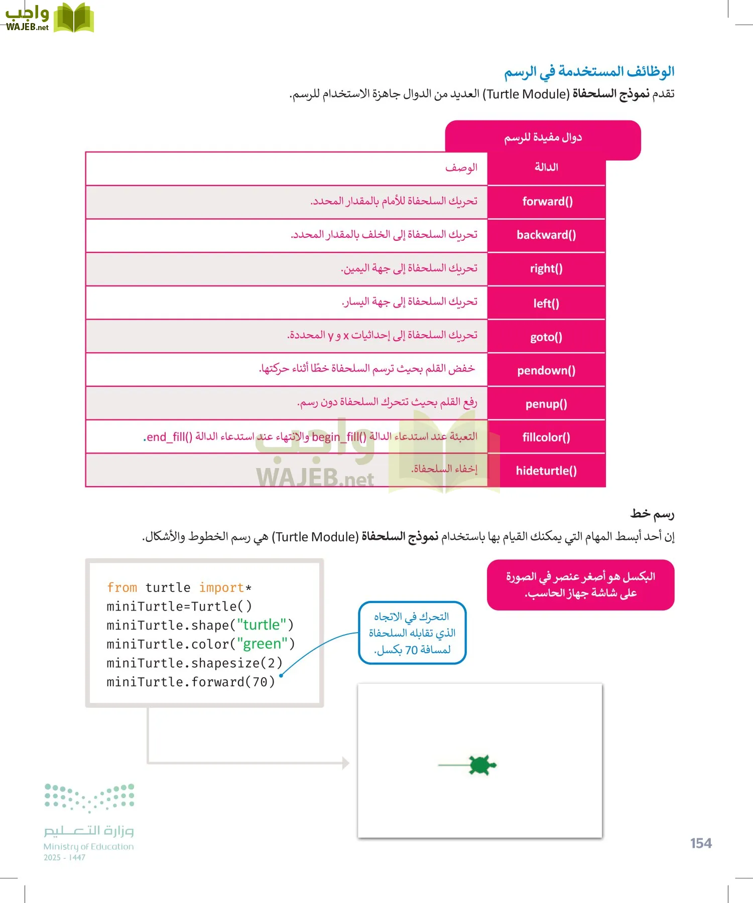 المهارات الرقمية page-153