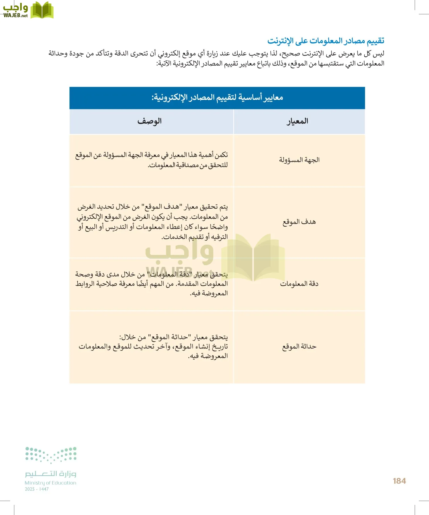 المهارات الرقمية page-183