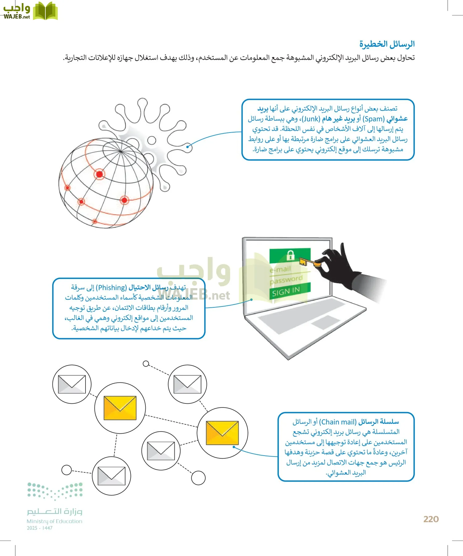 المهارات الرقمية page-219