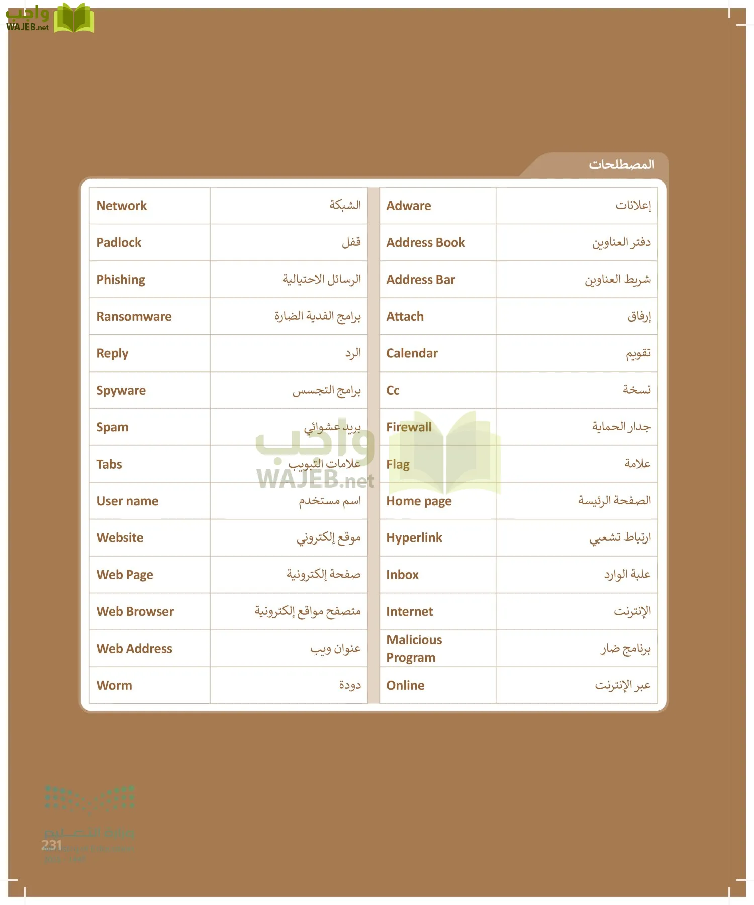 المهارات الرقمية page-230