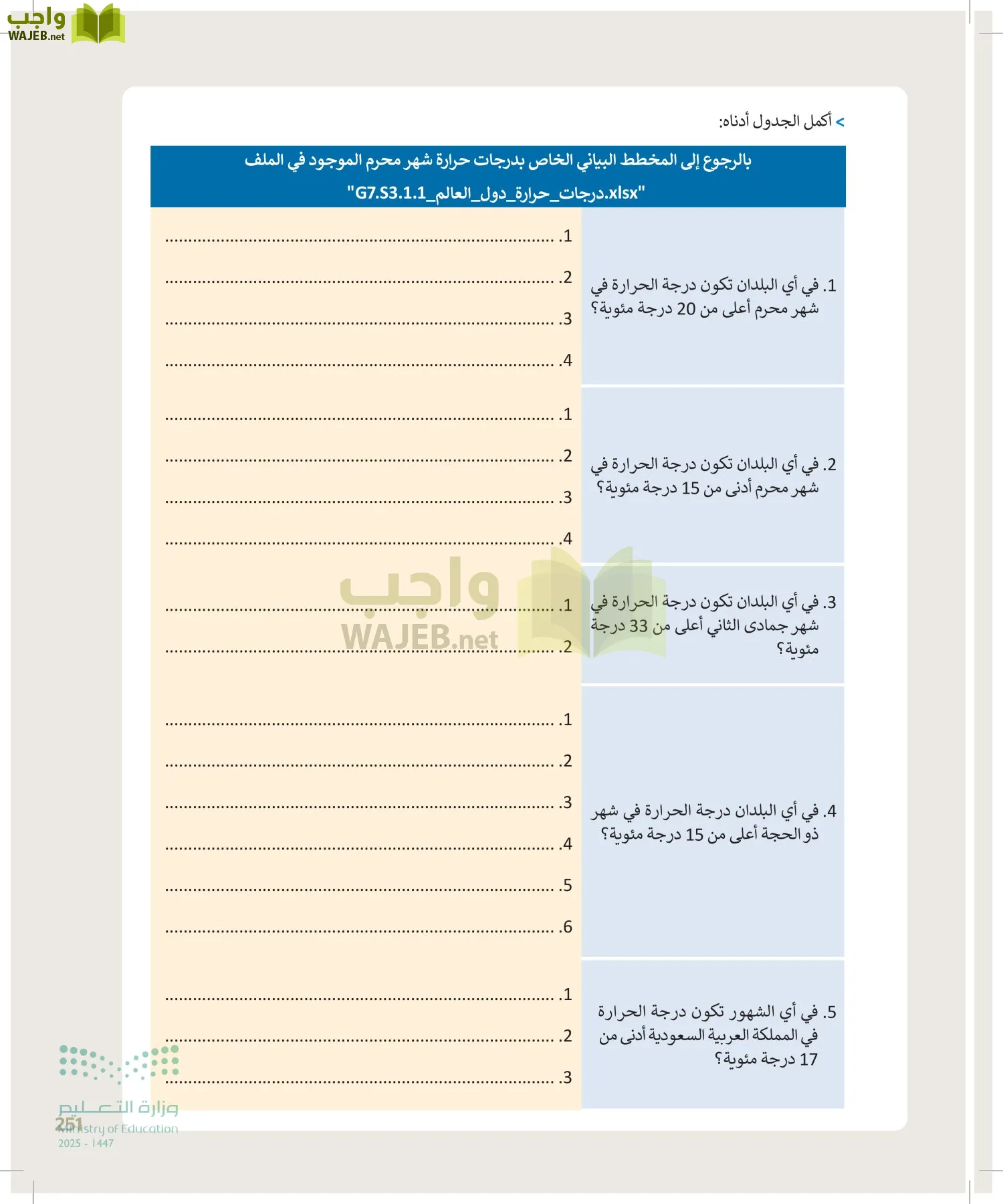 المهارات الرقمية page-250