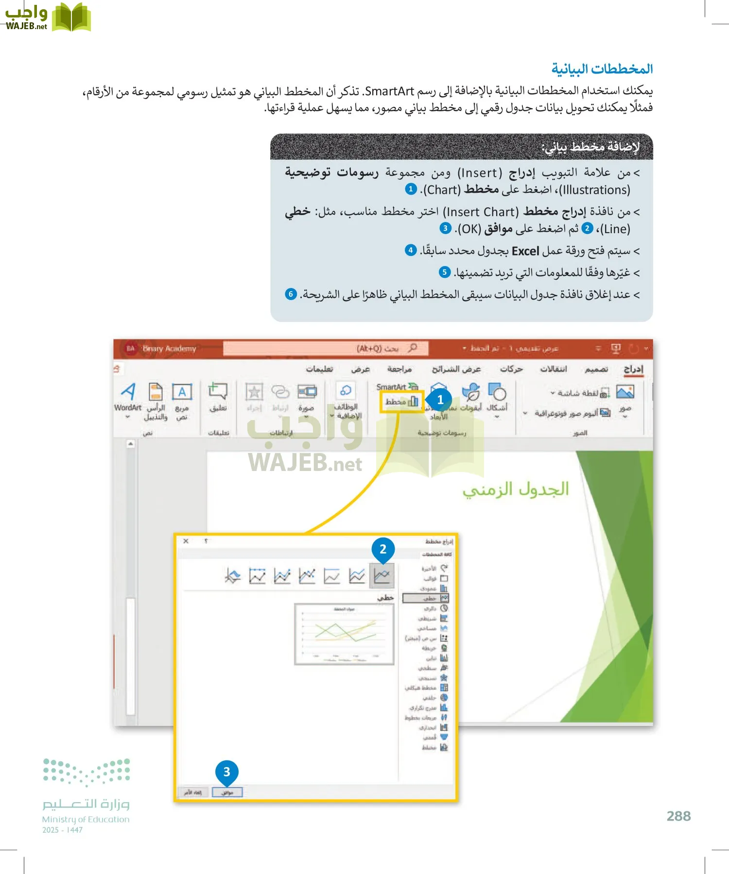 المهارات الرقمية page-287