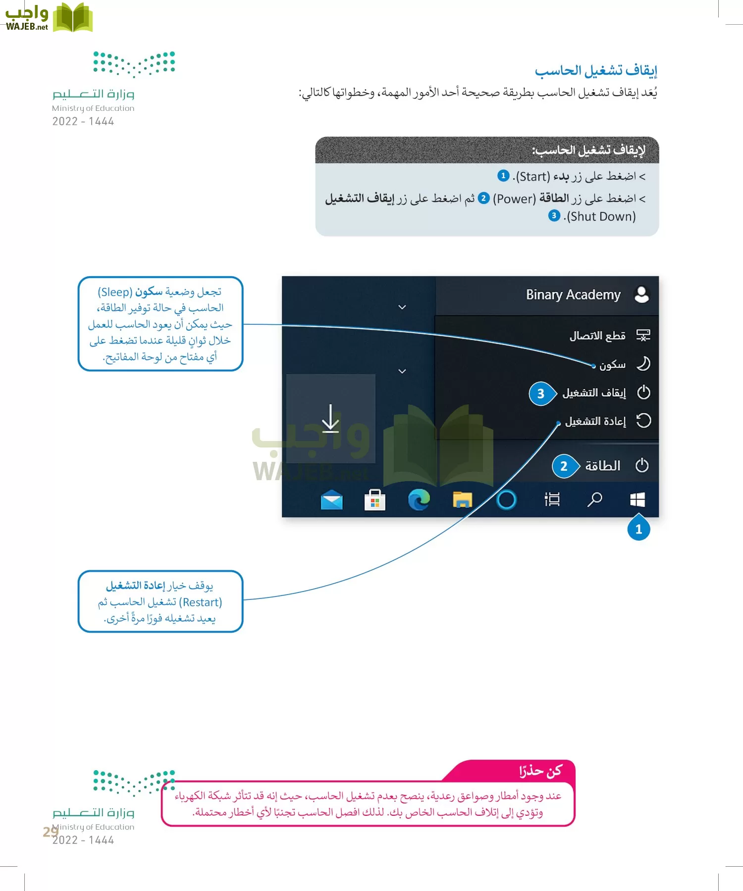 المهارات الرقمية page-28