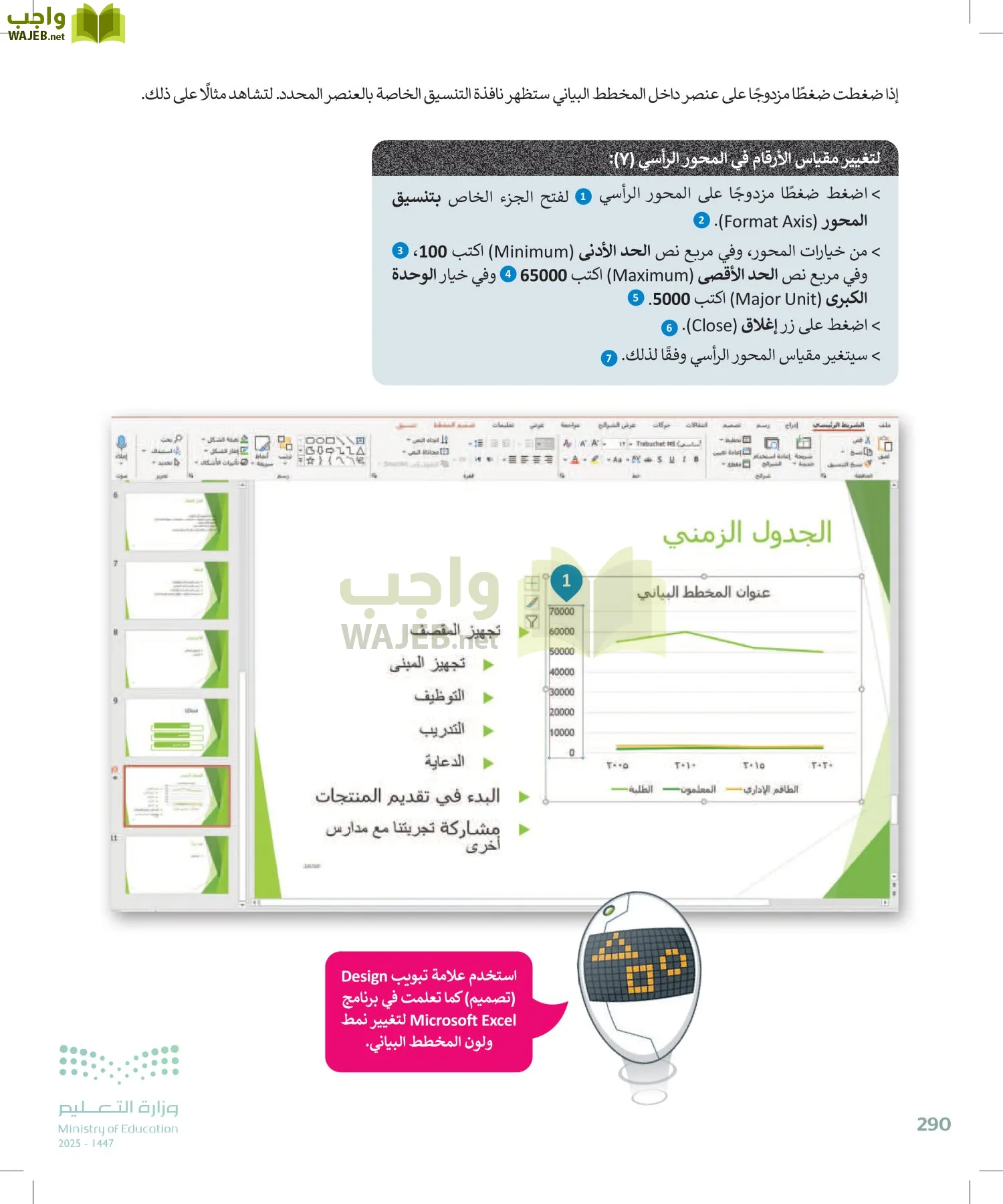 المهارات الرقمية page-289