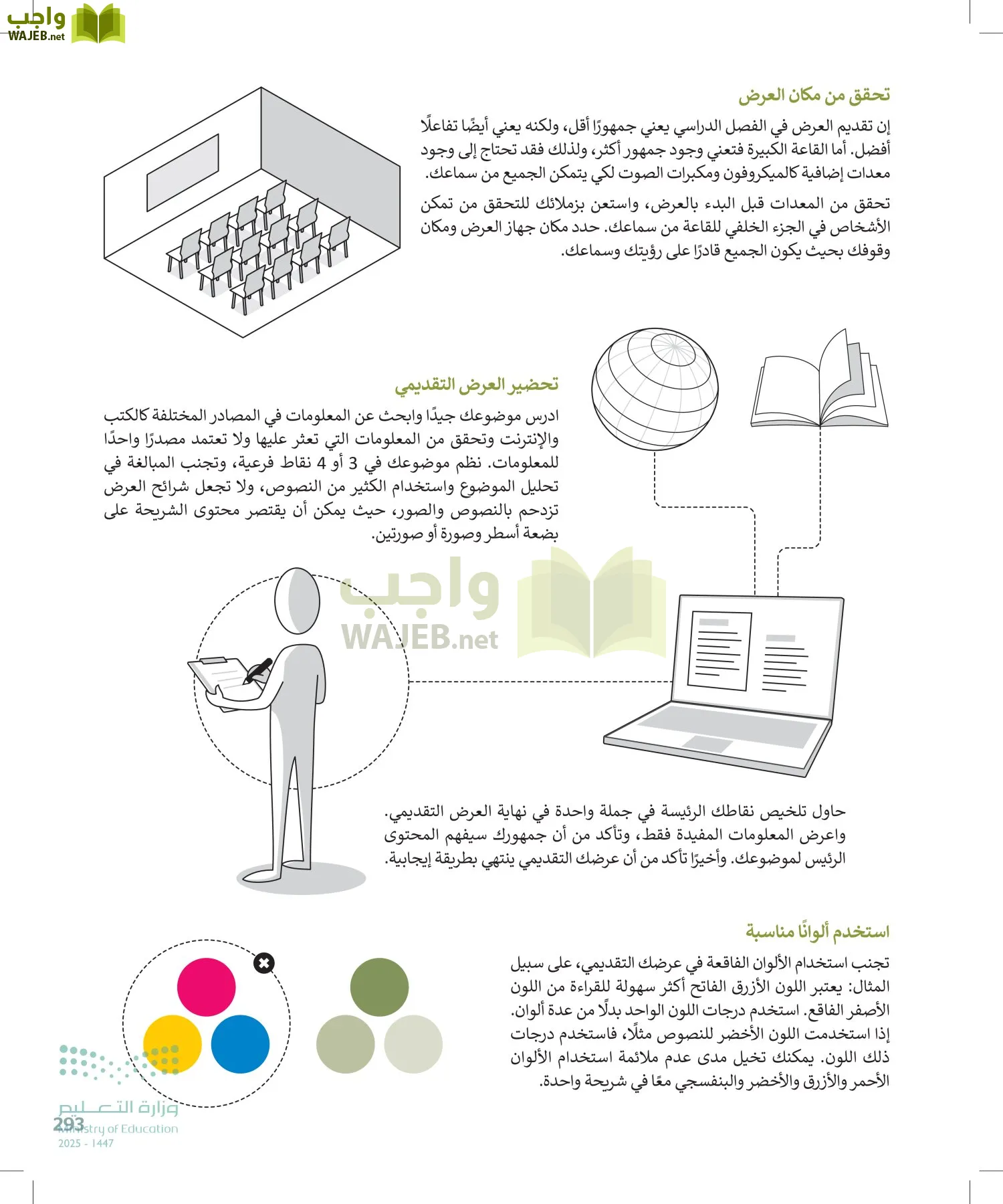 المهارات الرقمية page-292