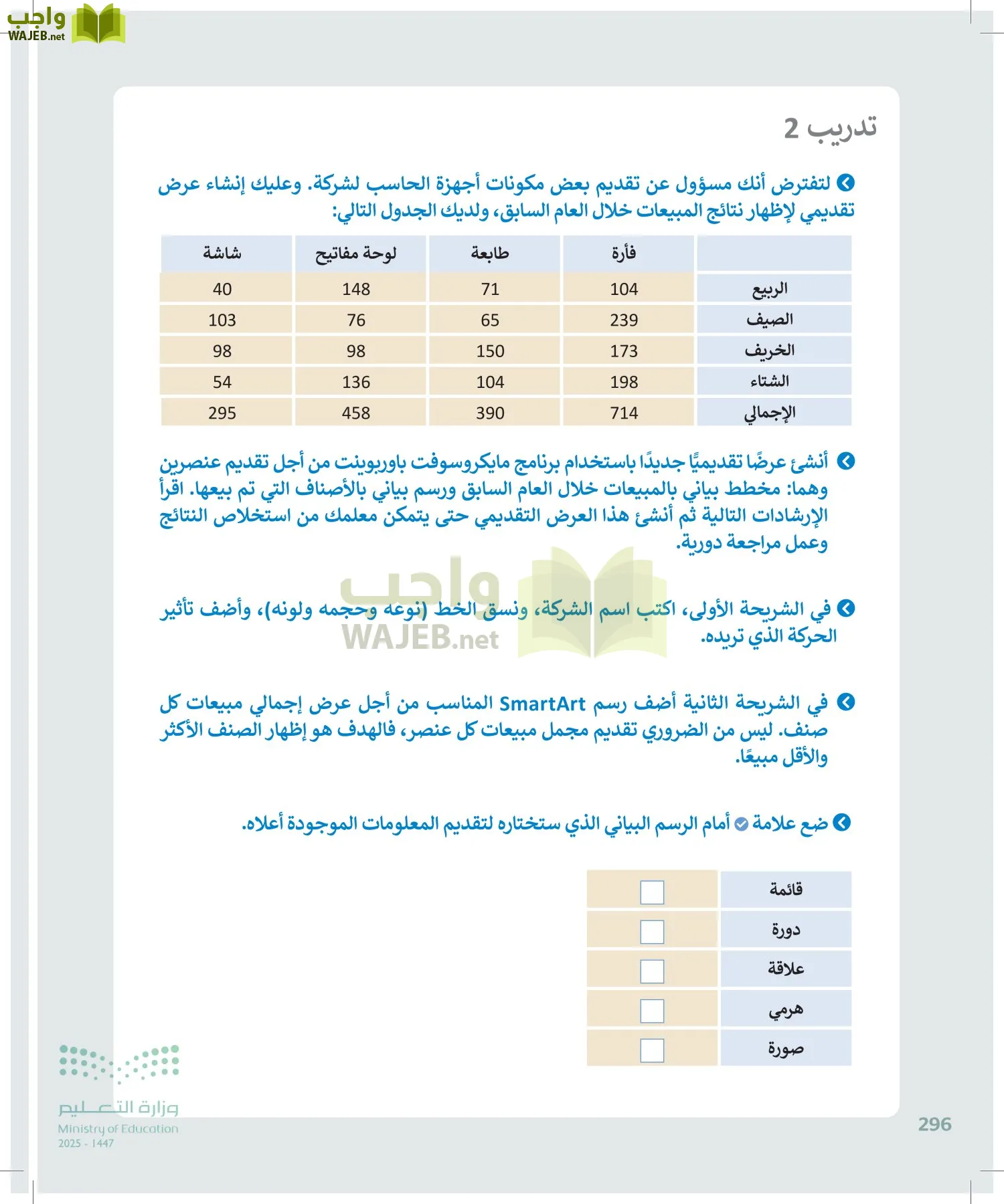 المهارات الرقمية page-295