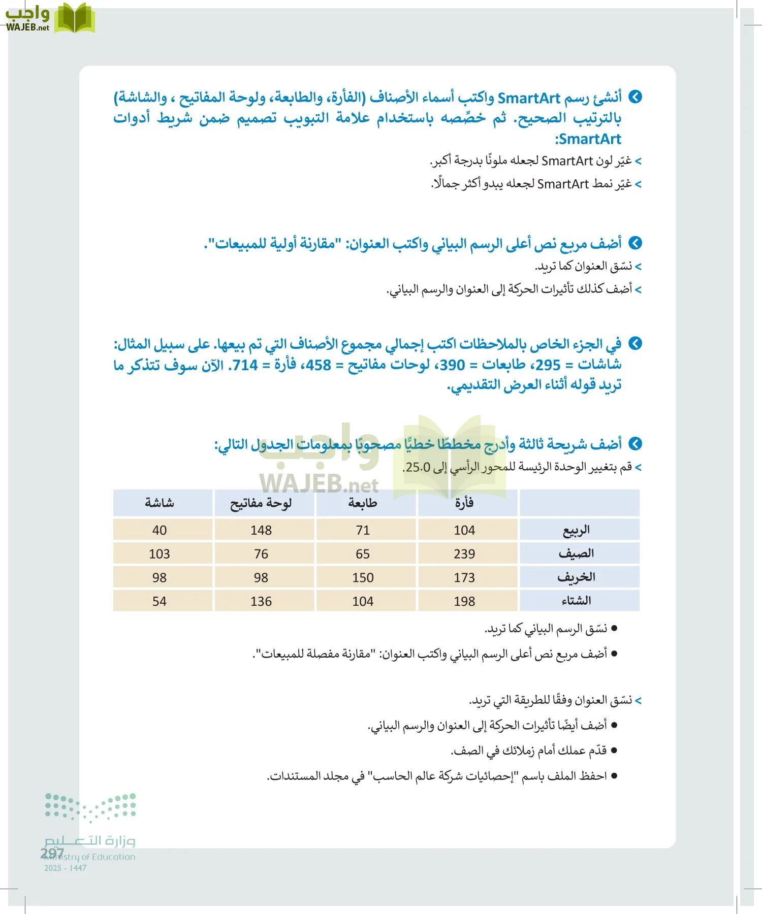 المهارات الرقمية page-296