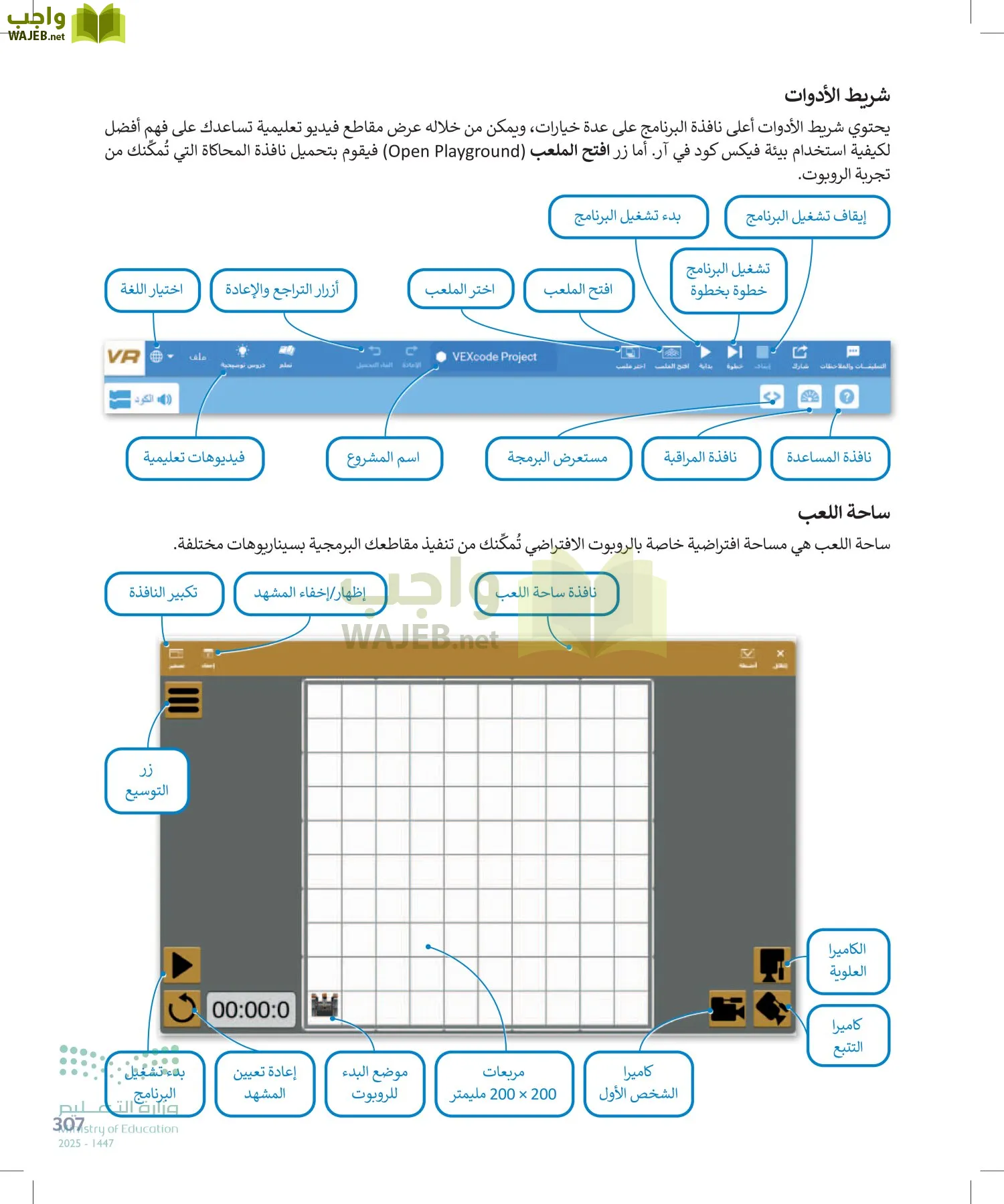 المهارات الرقمية page-306