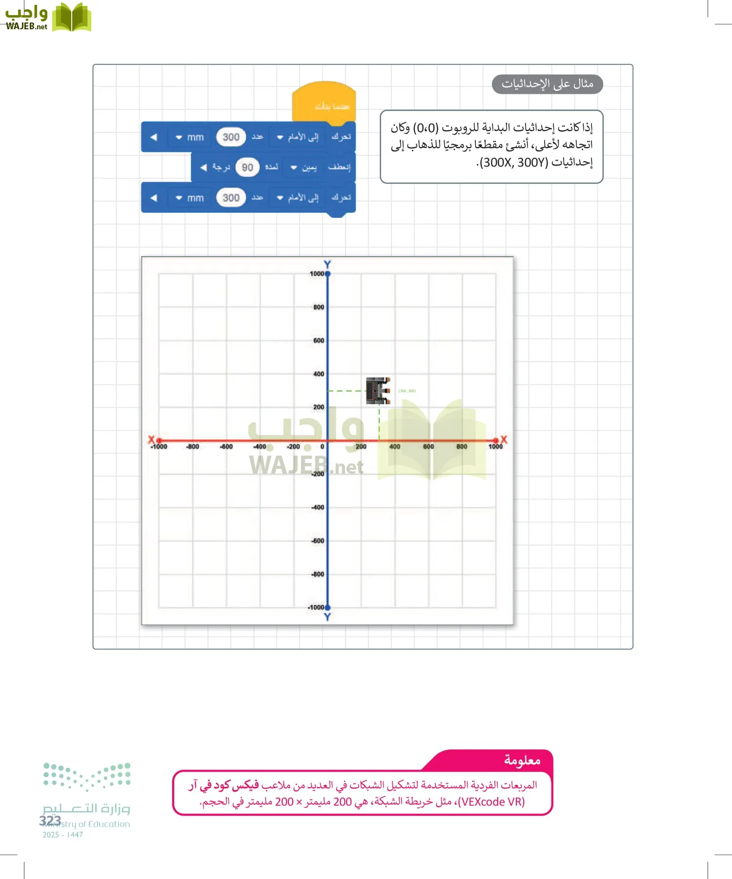 المهارات الرقمية page-322