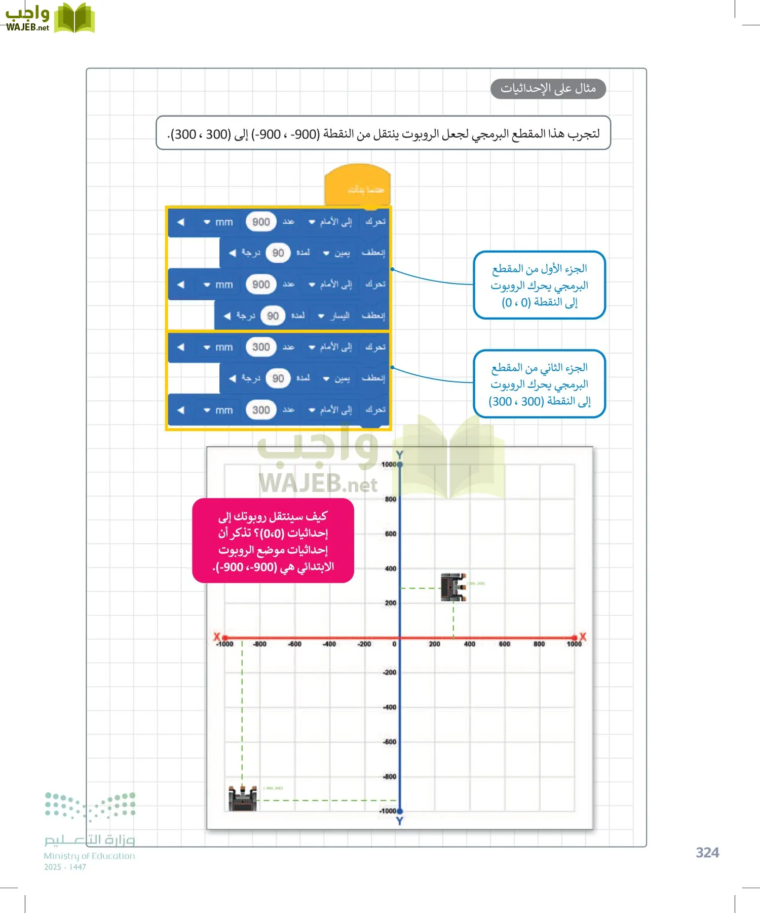 المهارات الرقمية page-323