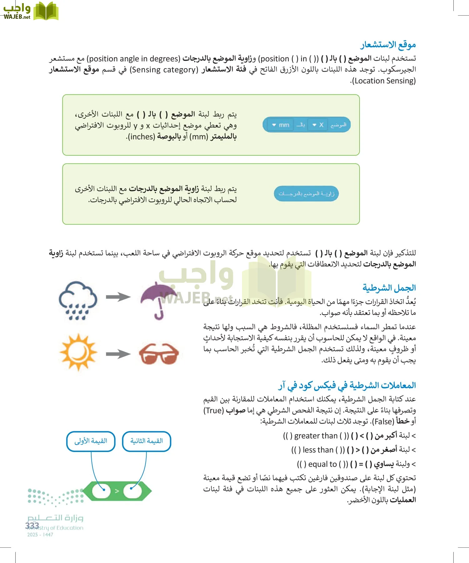 المهارات الرقمية page-332