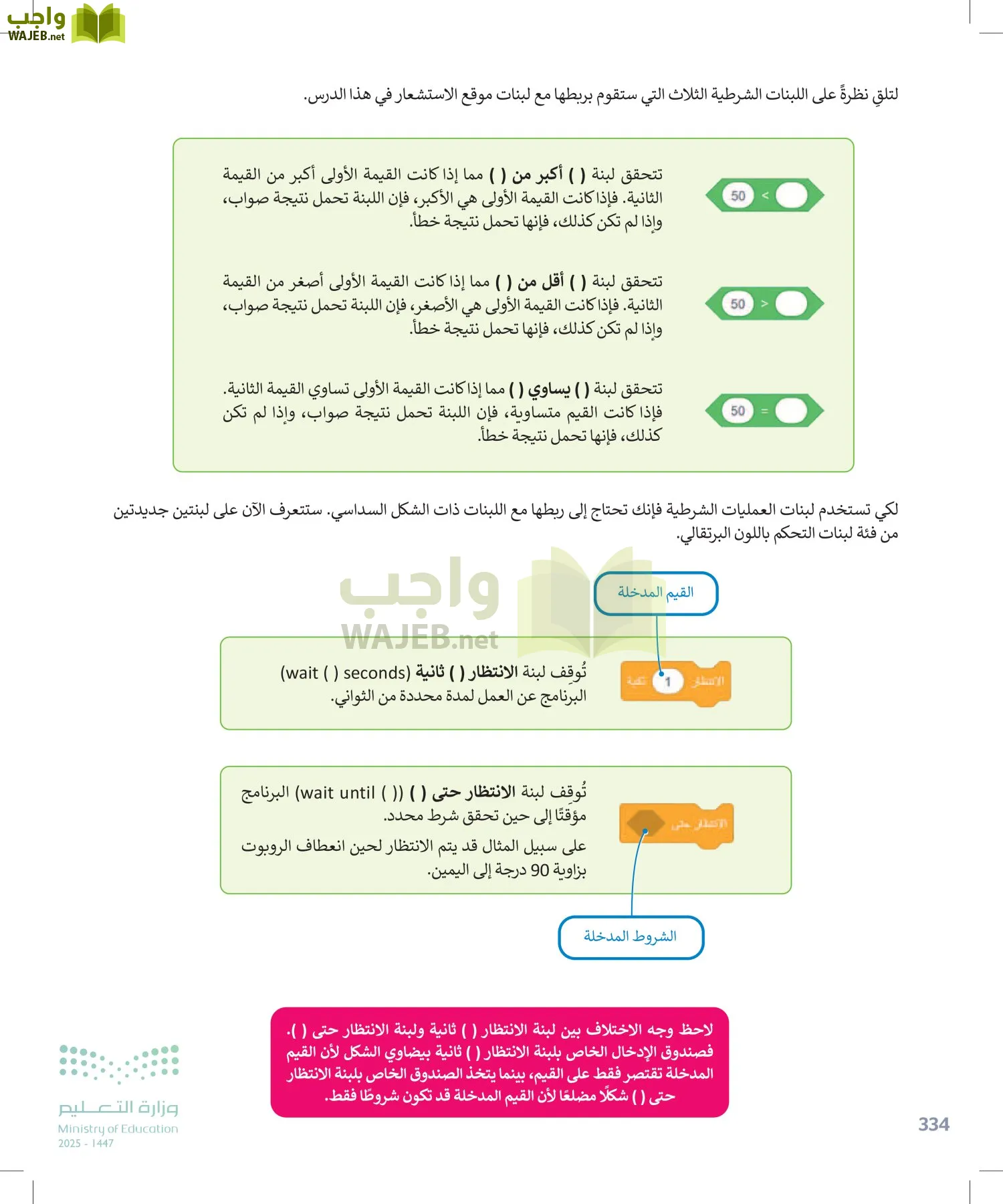 المهارات الرقمية page-333