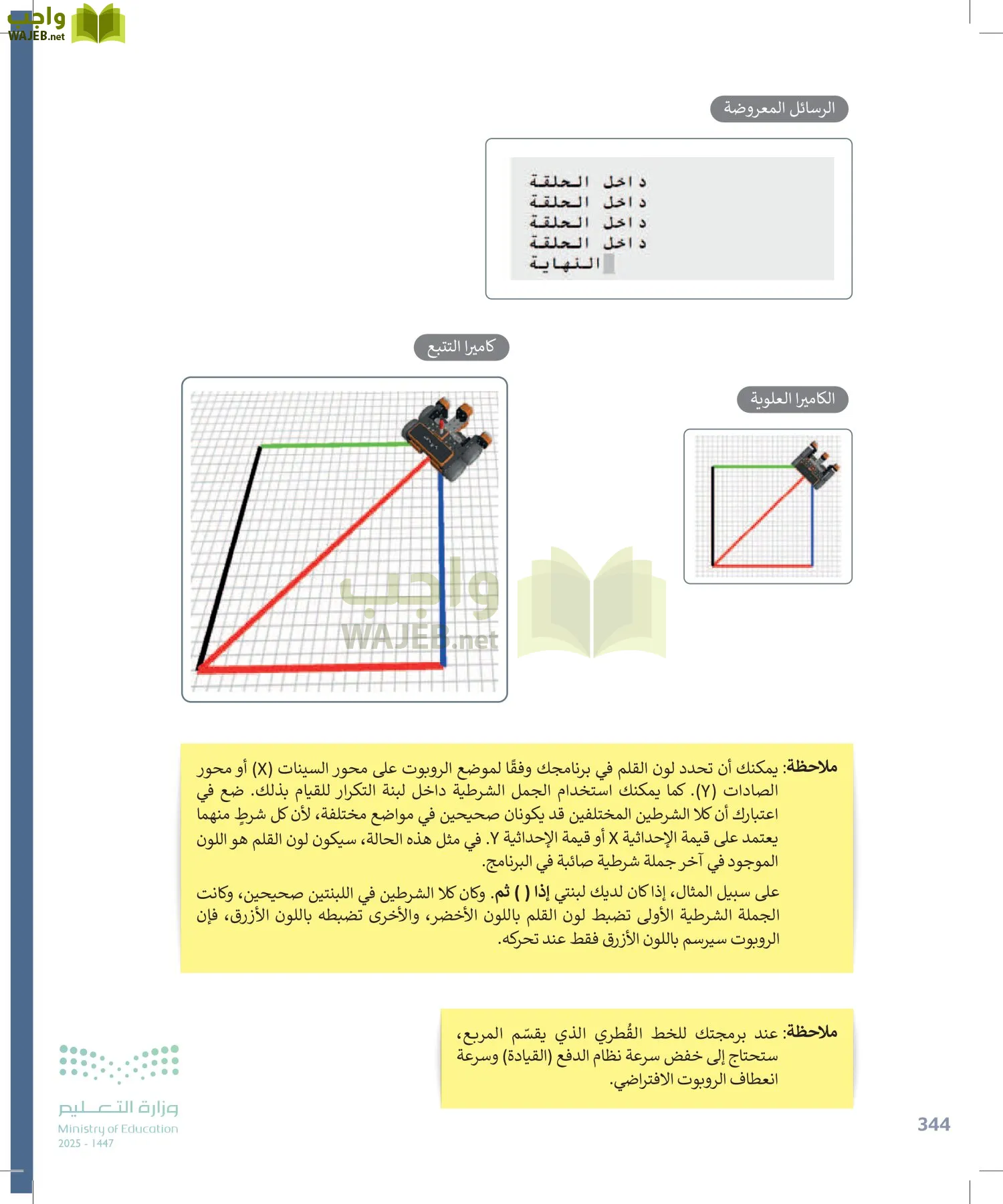 المهارات الرقمية page-343