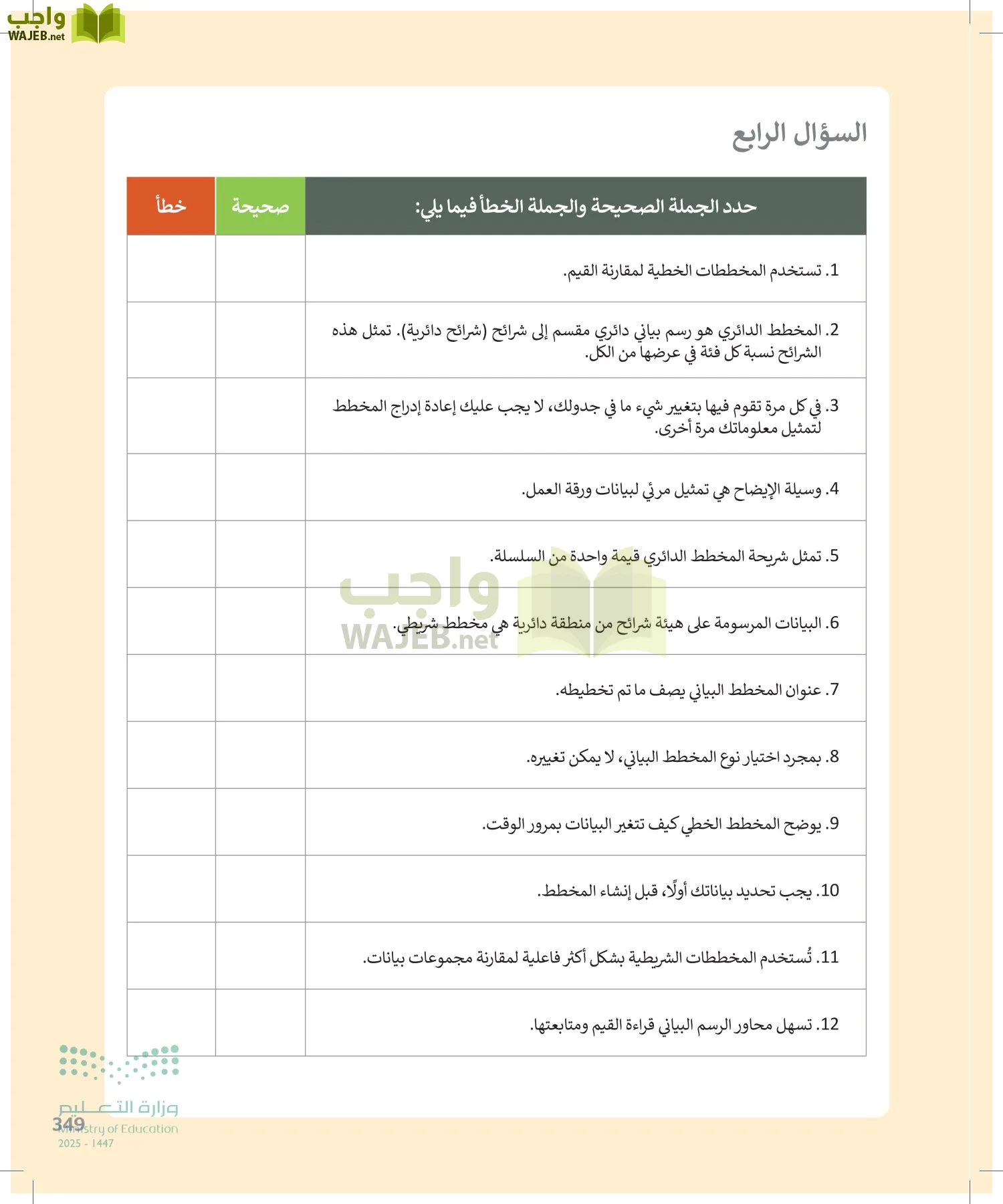 المهارات الرقمية page-348