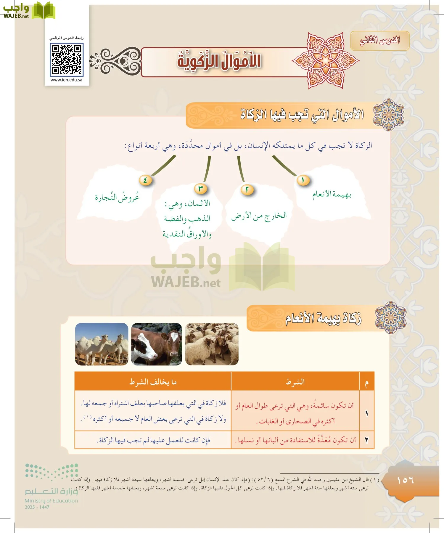 الدراسات الإسلامية (التوحيد-التفسير - الحديث -الفقه) page-155
