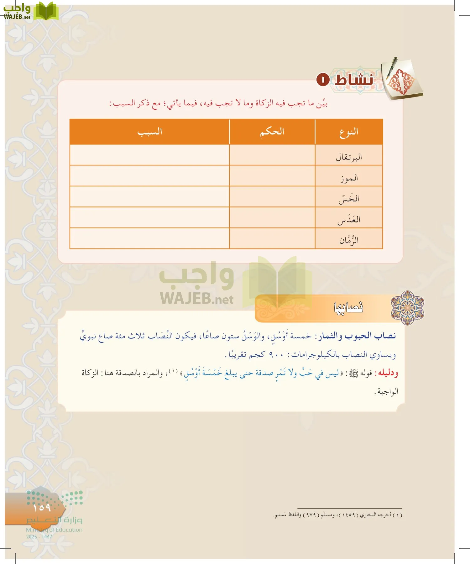 الدراسات الإسلامية (التوحيد-التفسير - الحديث -الفقه) page-158