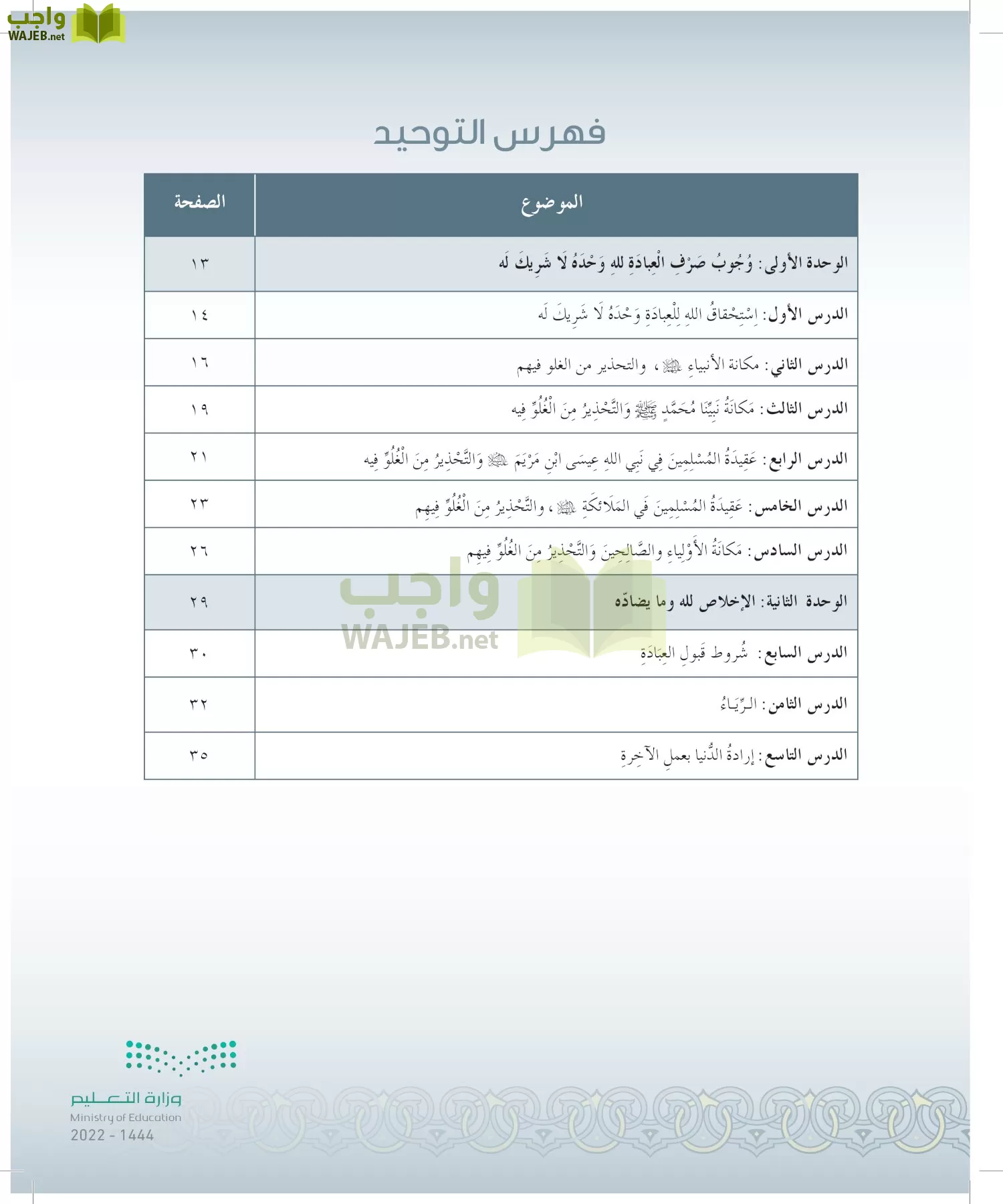الدراسات الإسلامية (التوحيد-التفسير - الحديث -الفقه) page-6