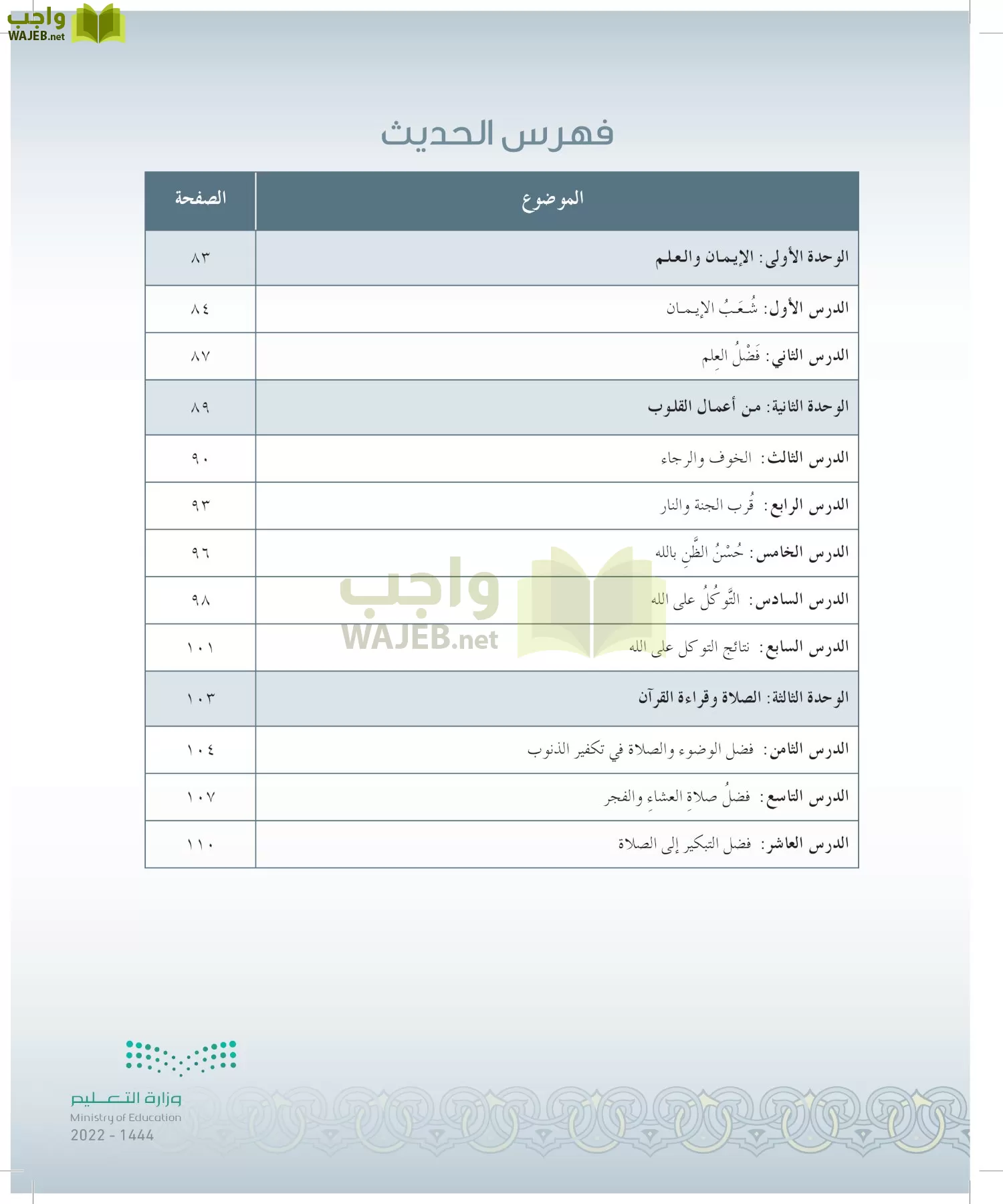 الدراسات الإسلامية (التوحيد-التفسير - الحديث -الفقه) page-8