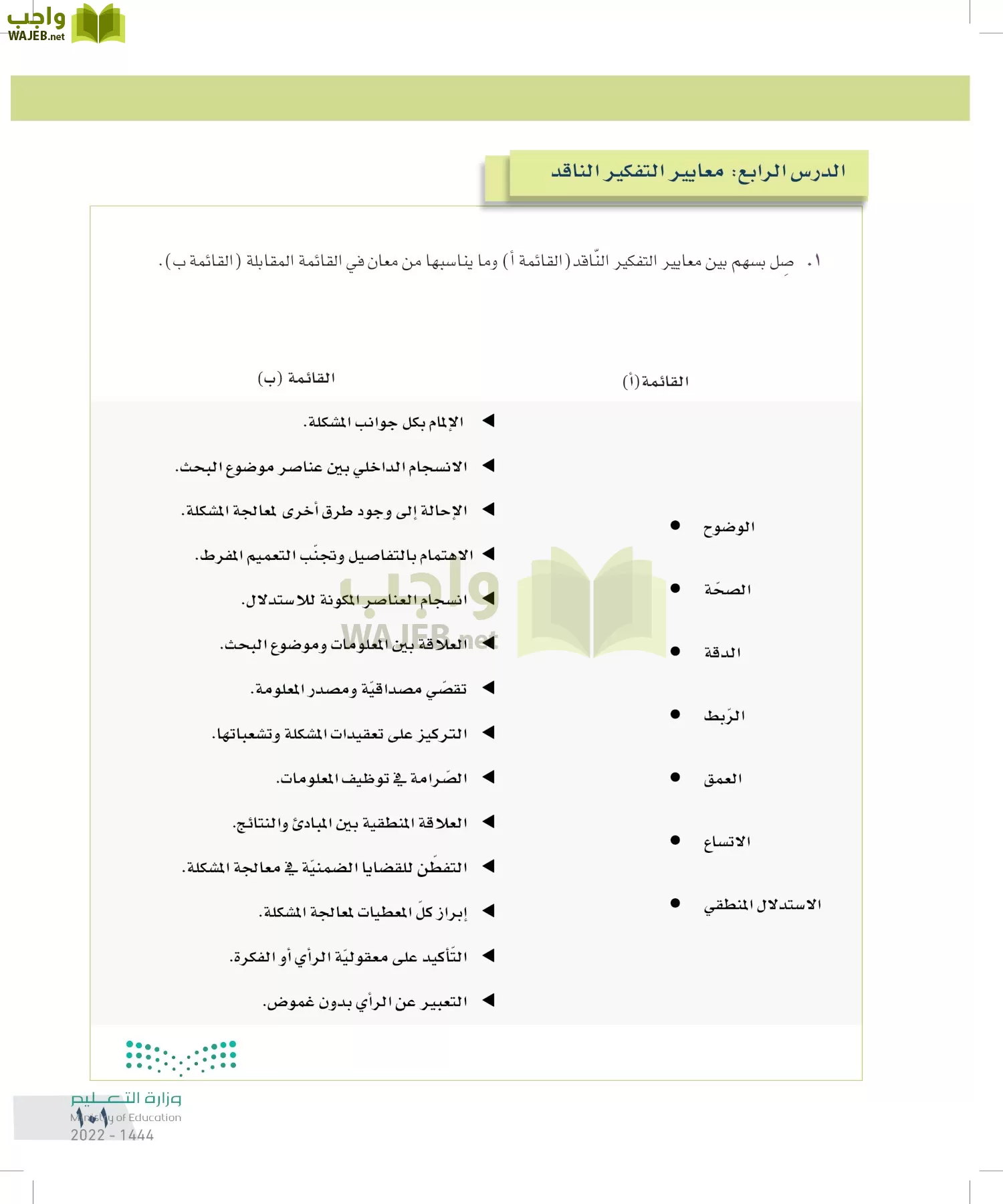 التفكير الناقد page-100