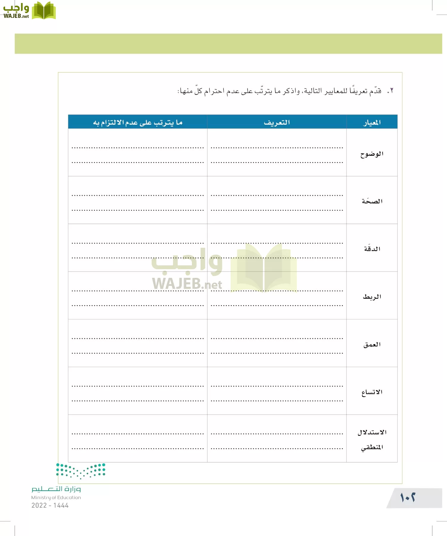 التفكير الناقد page-101