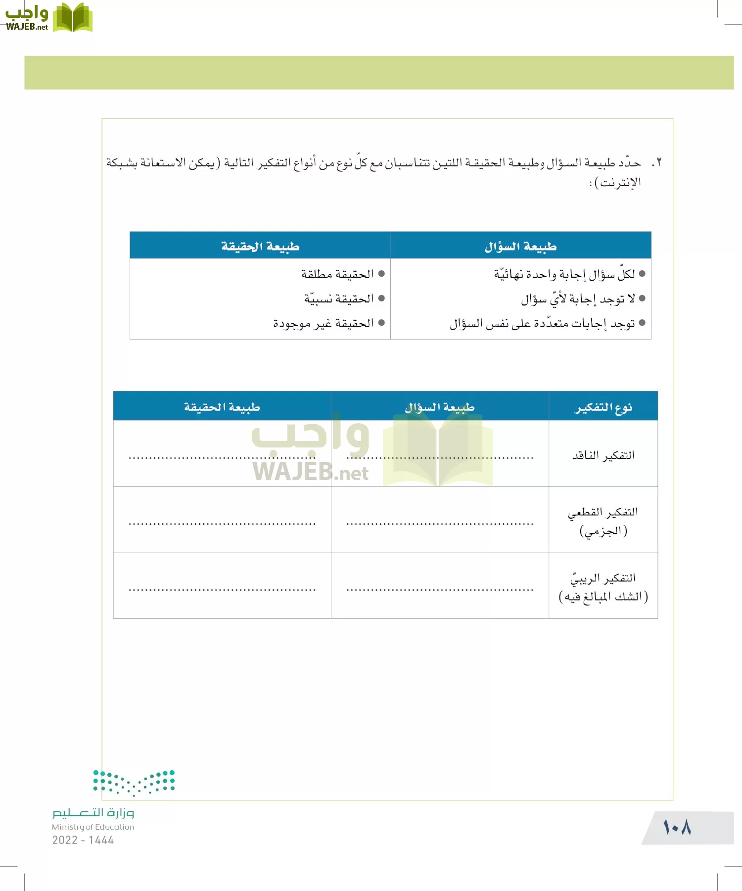 التفكير الناقد page-107