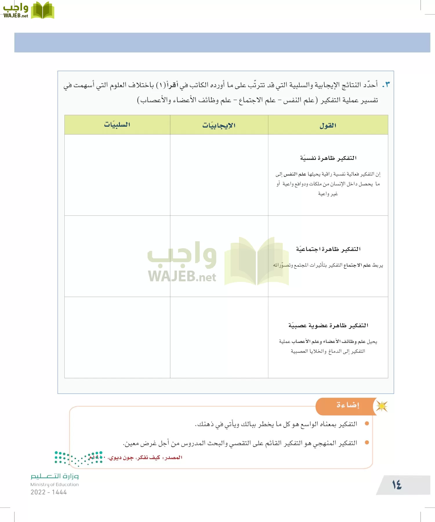 التفكير الناقد page-13