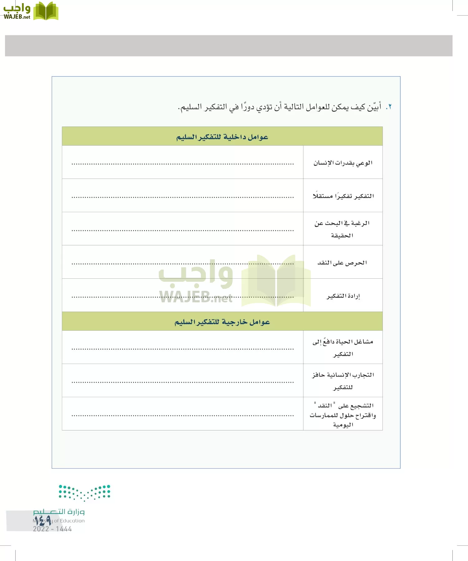 التفكير الناقد page-148