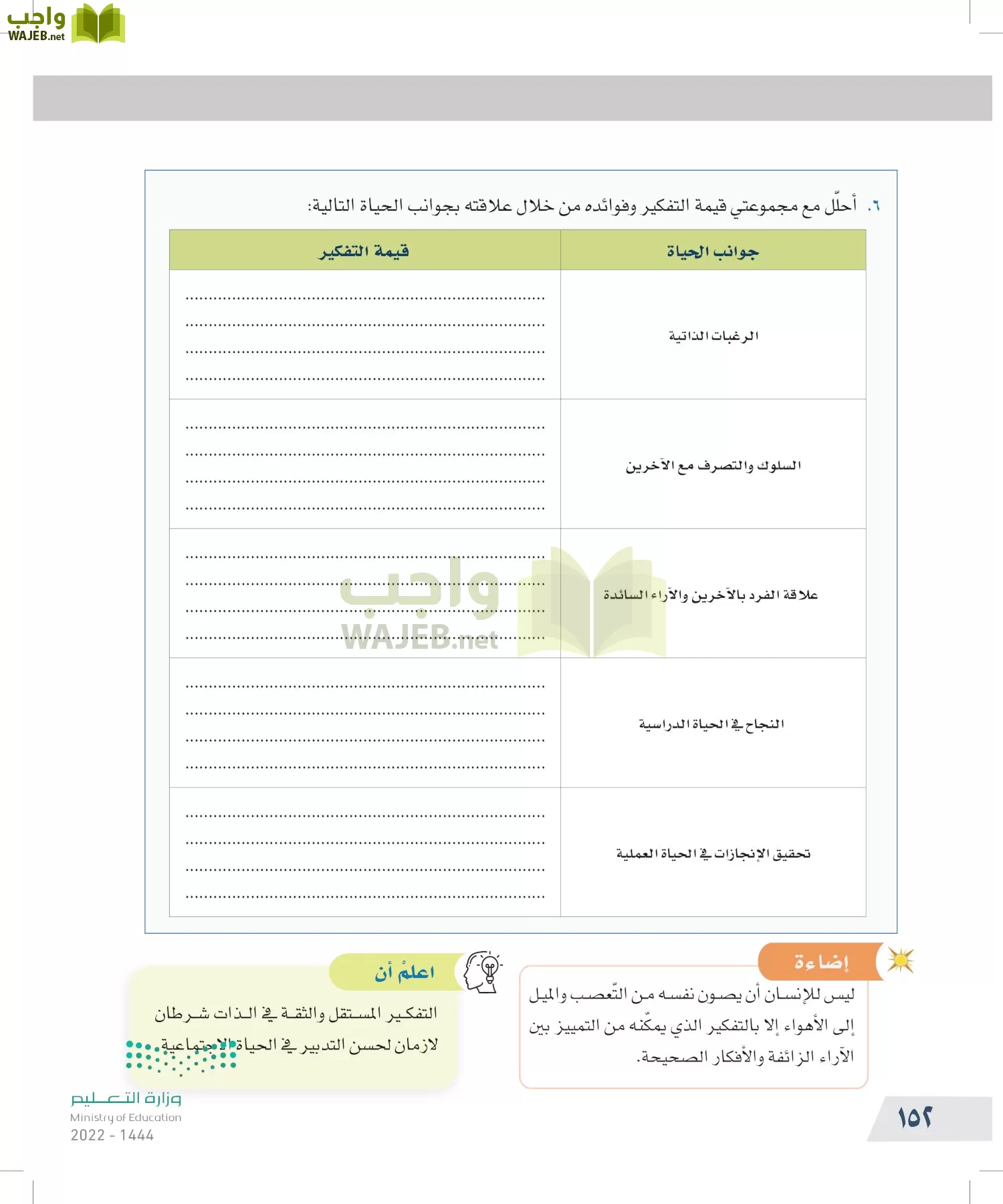 التفكير الناقد page-151