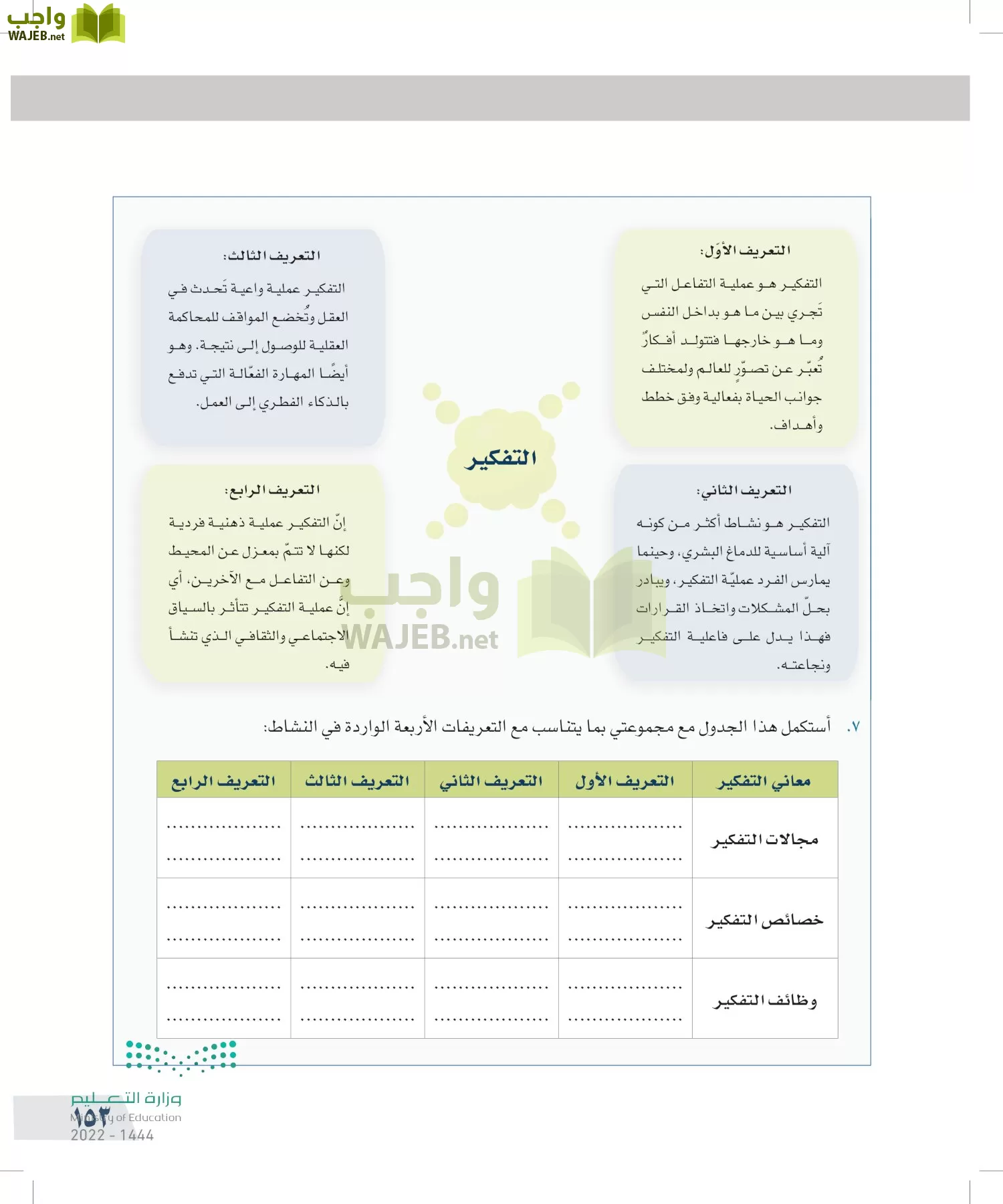 التفكير الناقد page-152