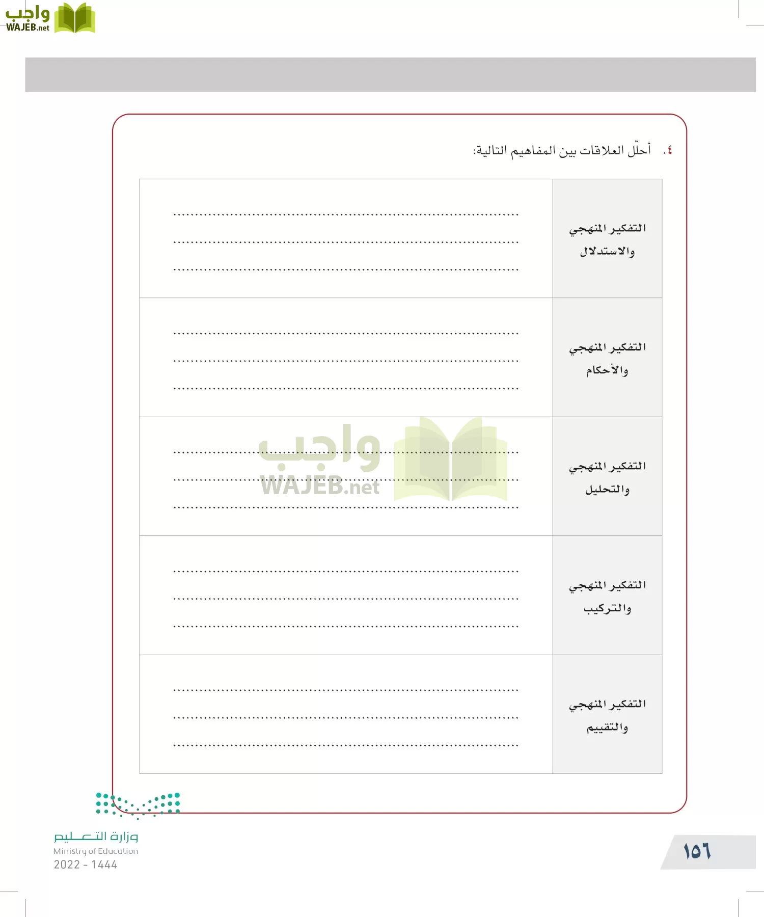 التفكير الناقد page-155