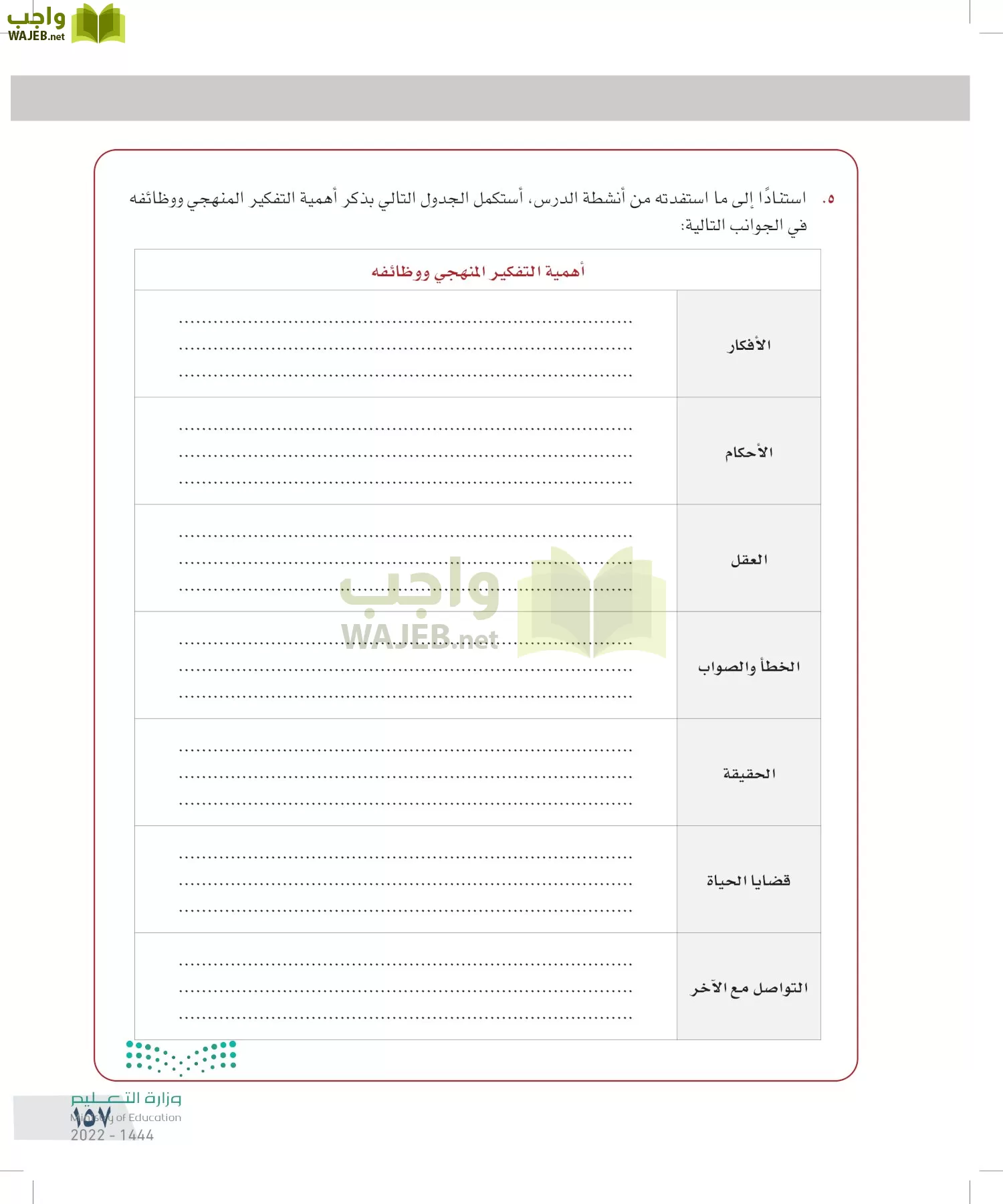 التفكير الناقد page-156