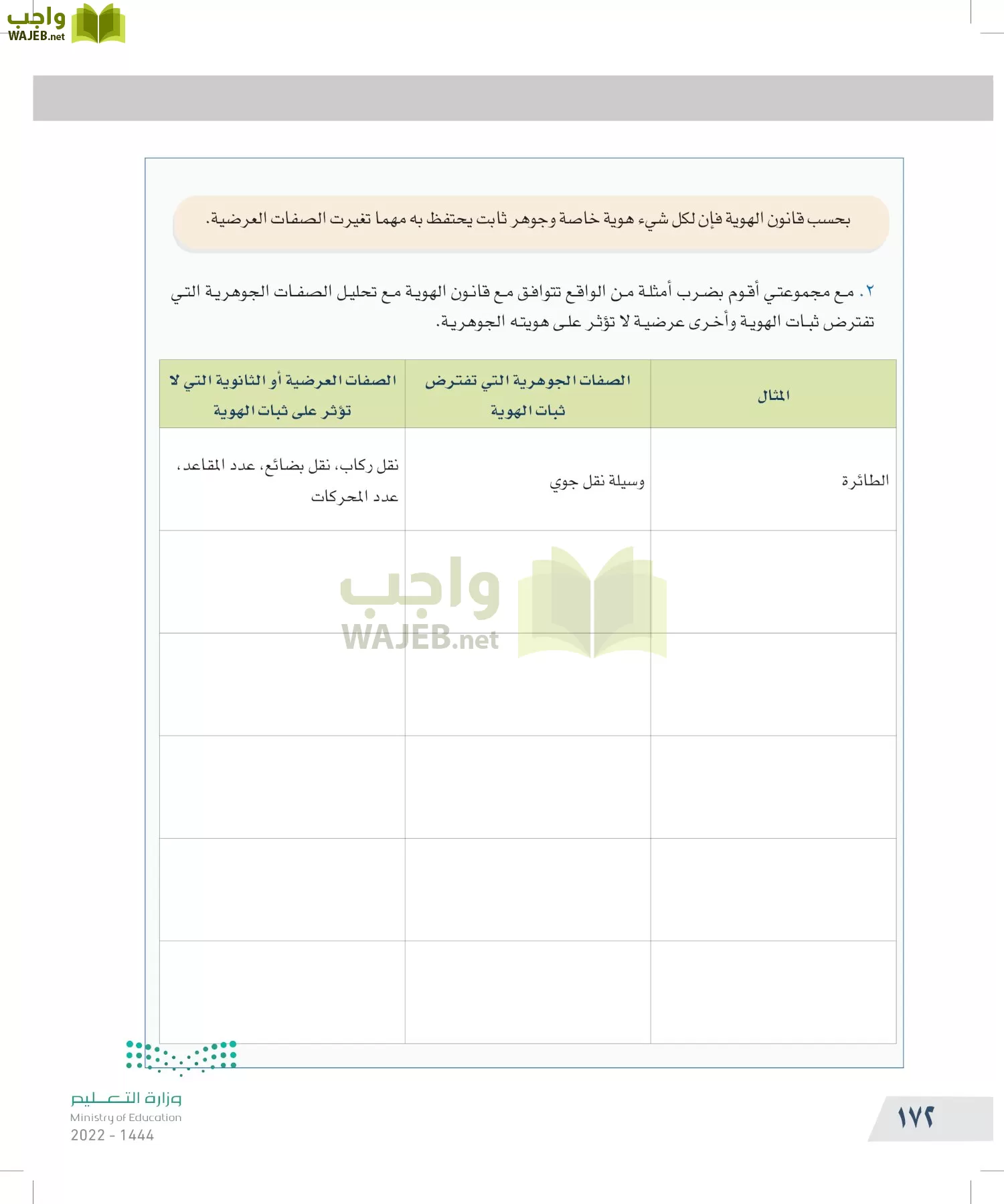 التفكير الناقد page-171
