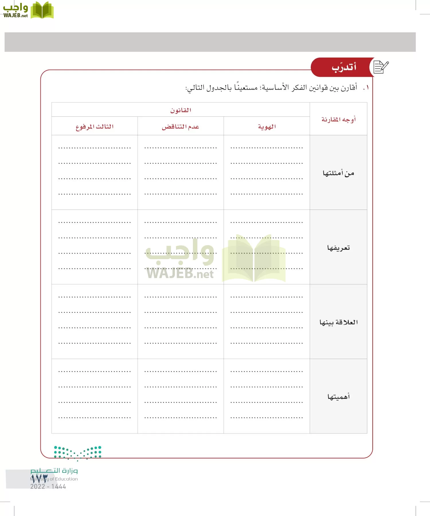 التفكير الناقد page-172