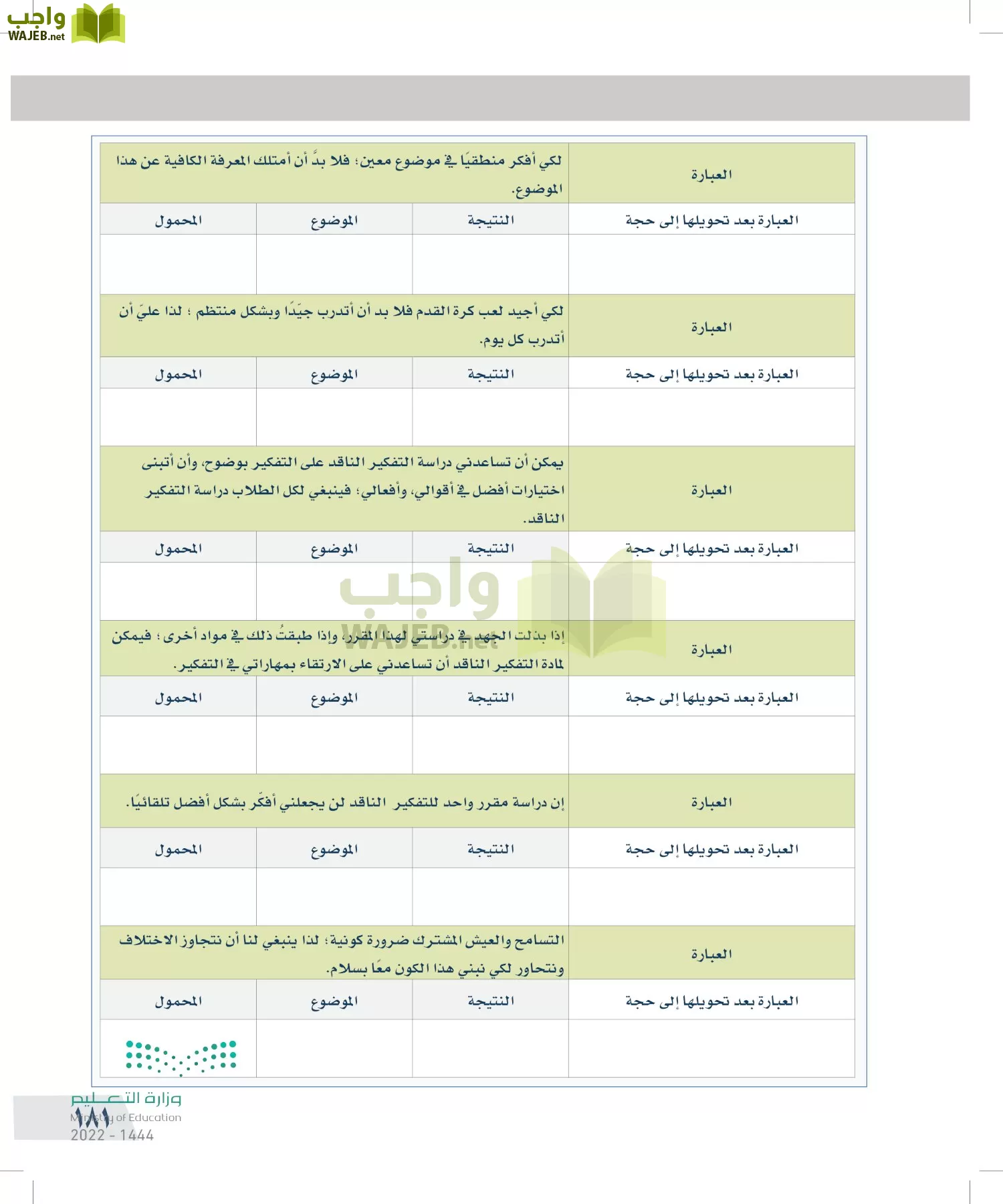 التفكير الناقد page-180