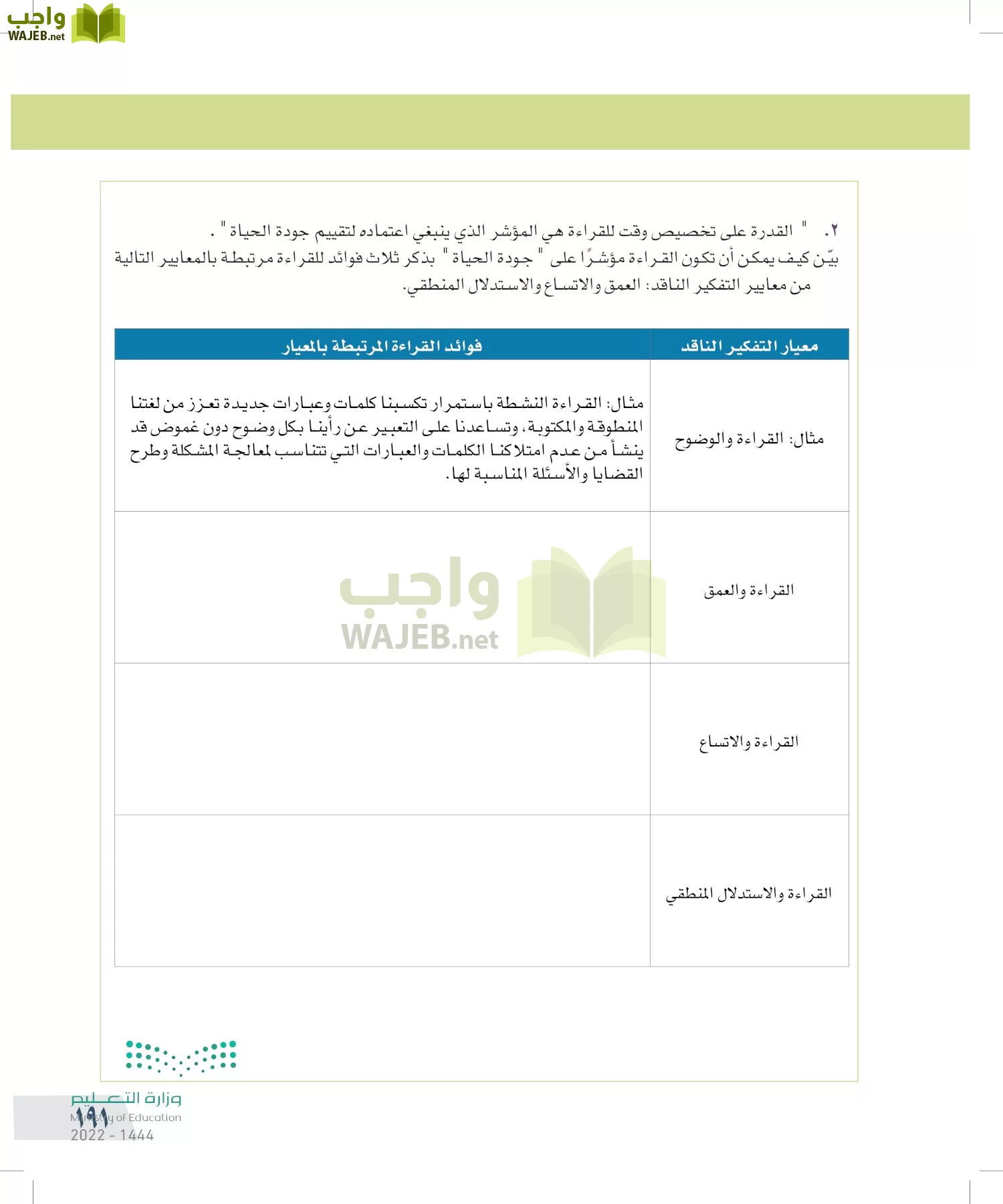 التفكير الناقد page-190