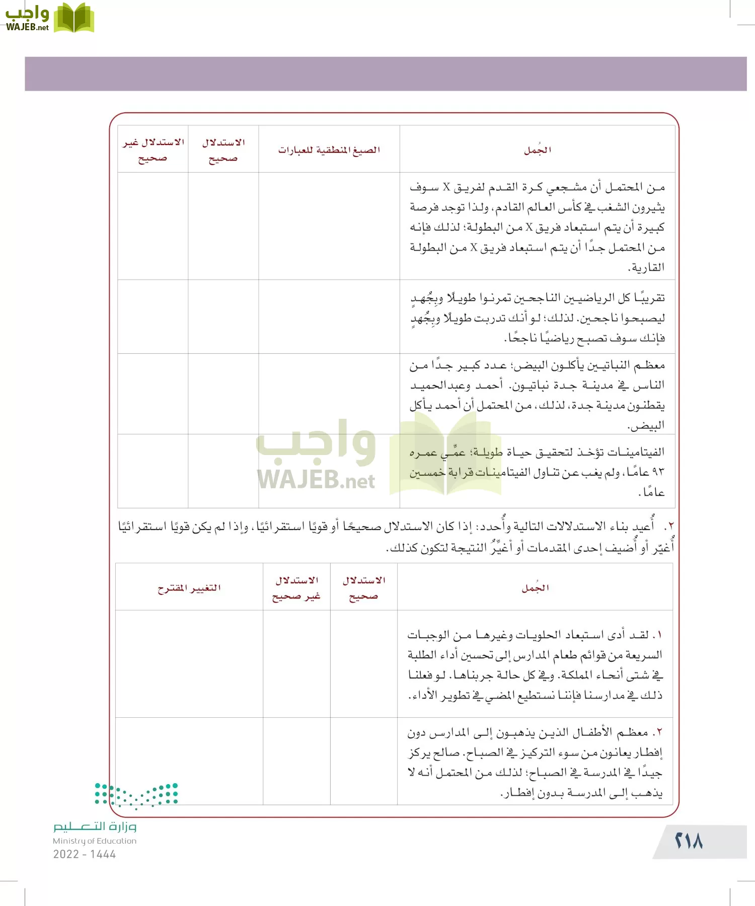 التفكير الناقد page-217
