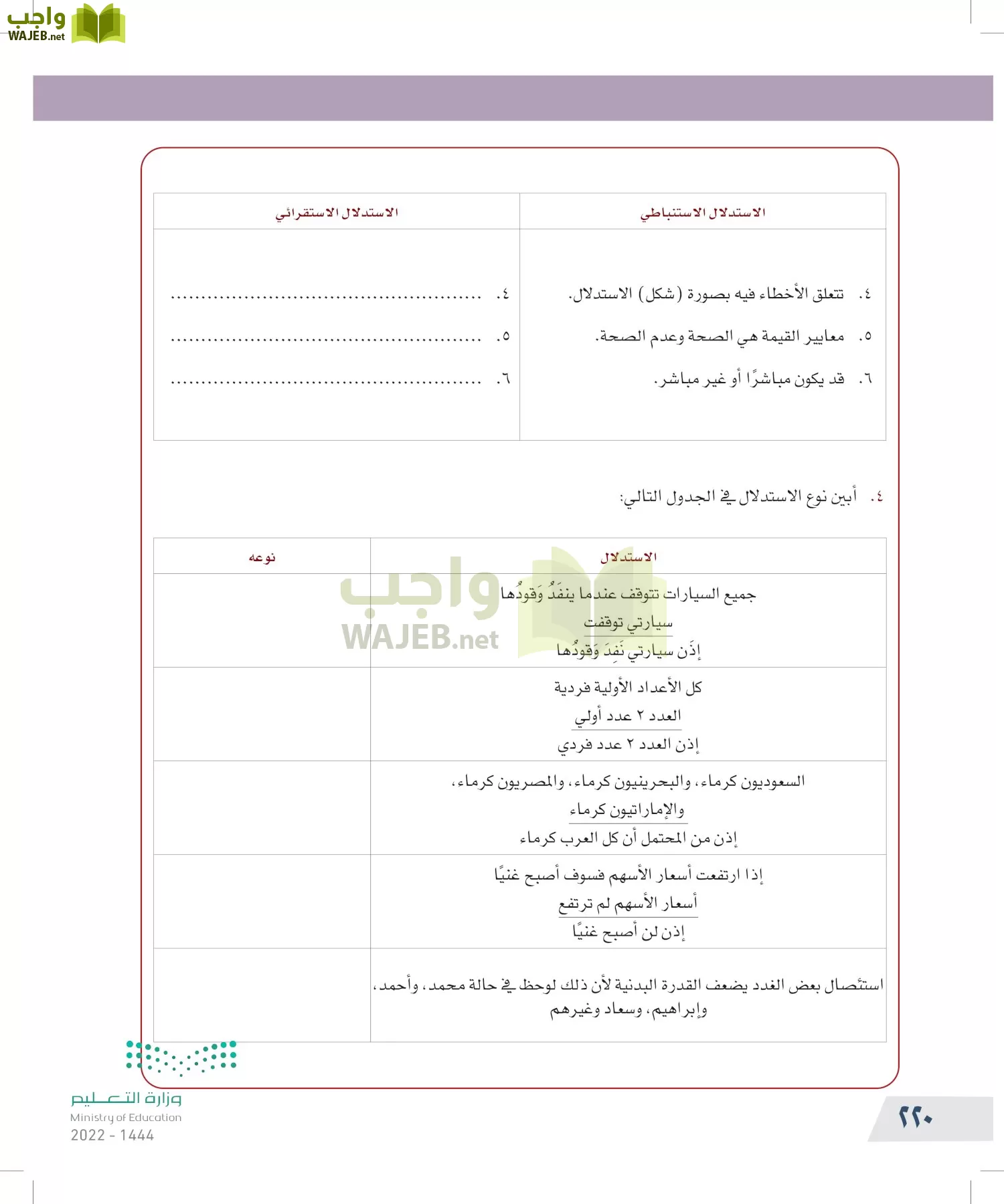 التفكير الناقد page-219