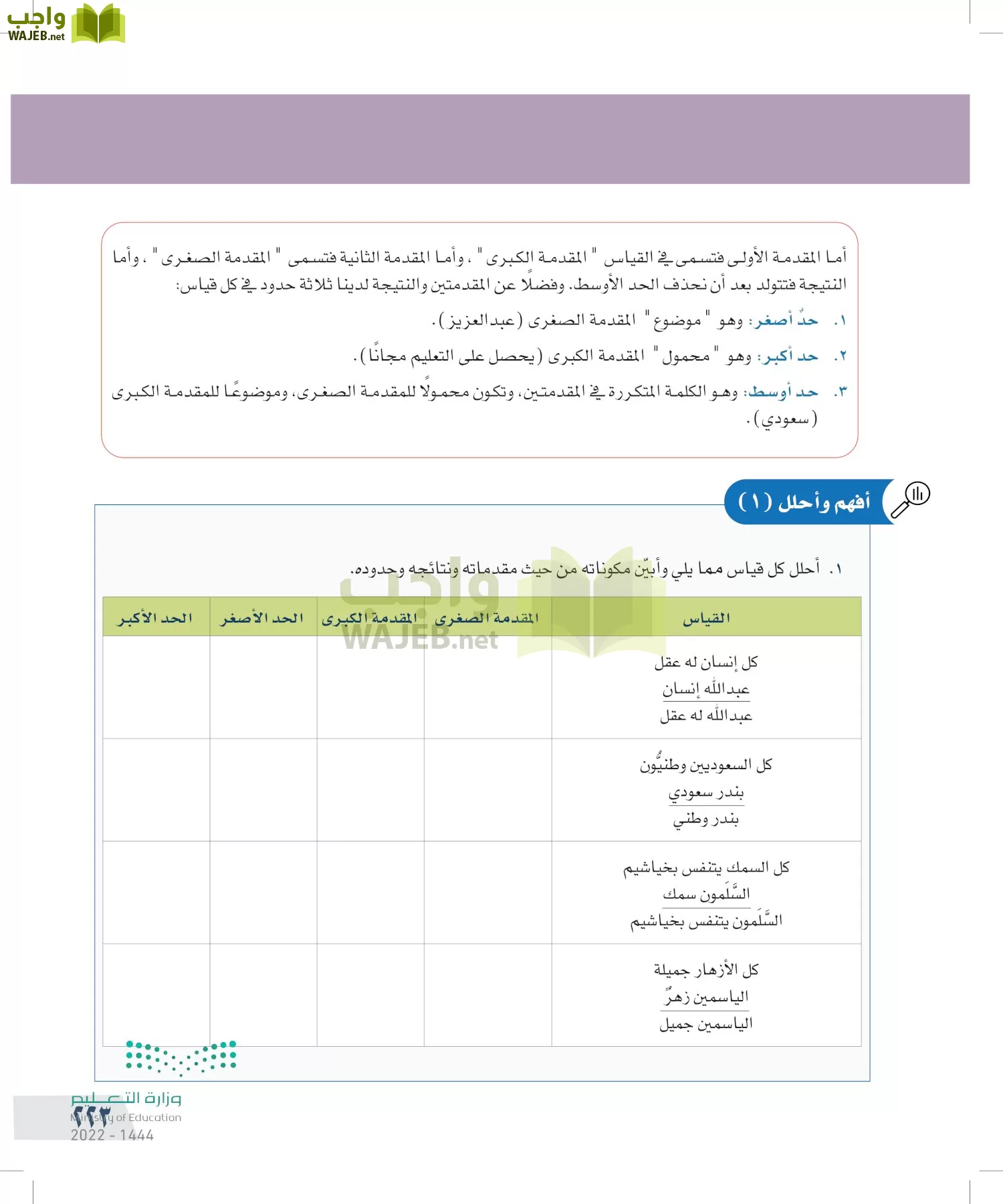 التفكير الناقد page-222