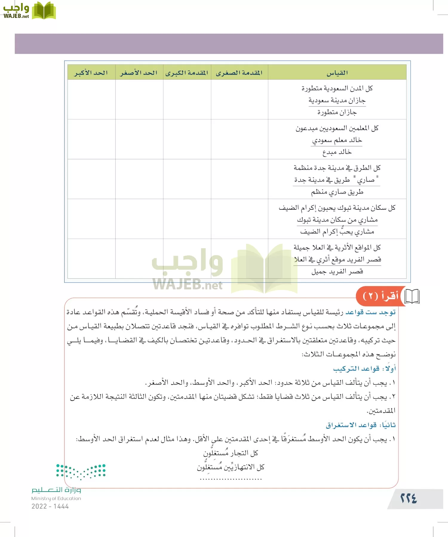 التفكير الناقد page-223