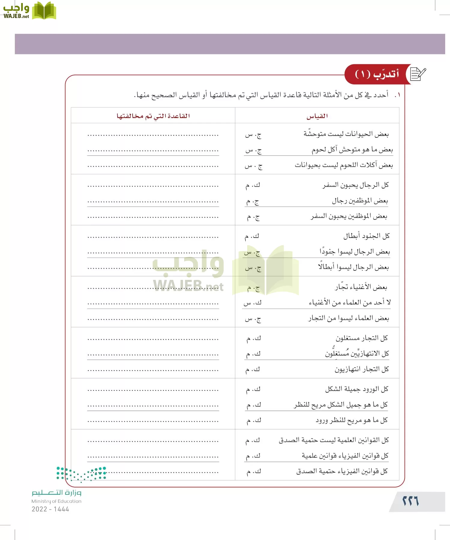 التفكير الناقد page-225