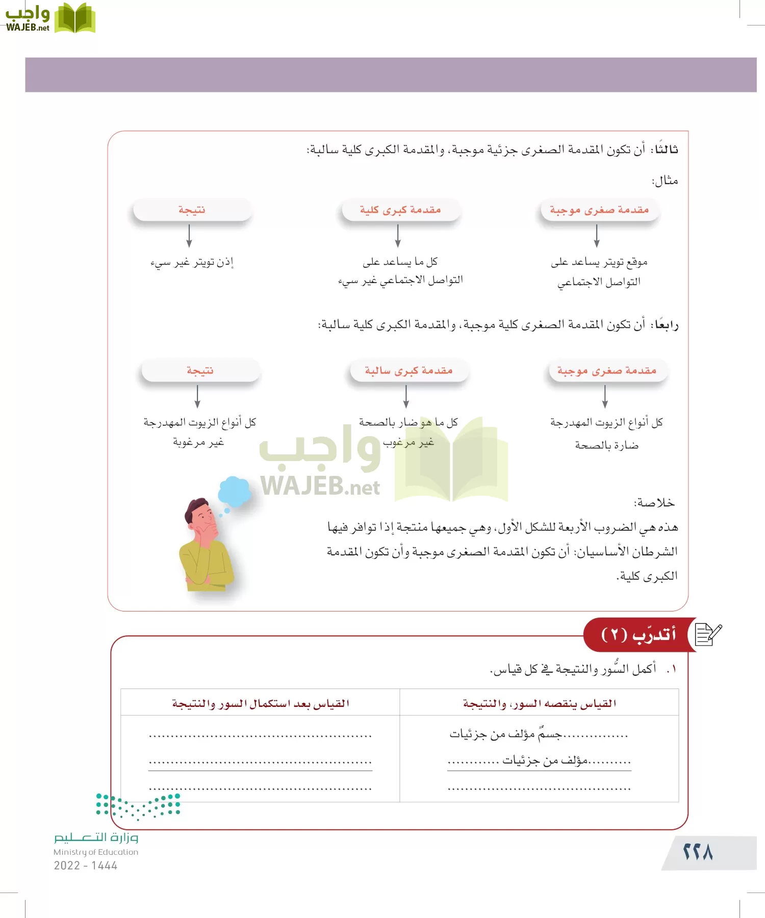 التفكير الناقد page-227