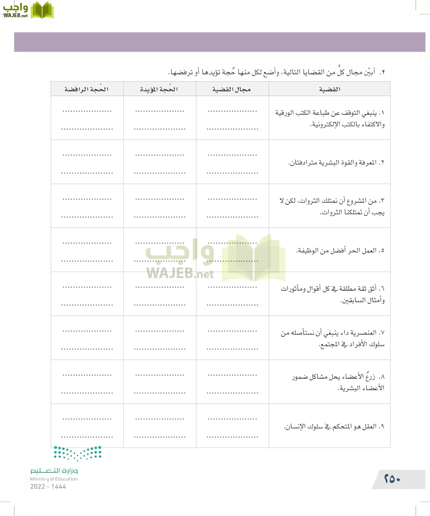 التفكير الناقد page-249