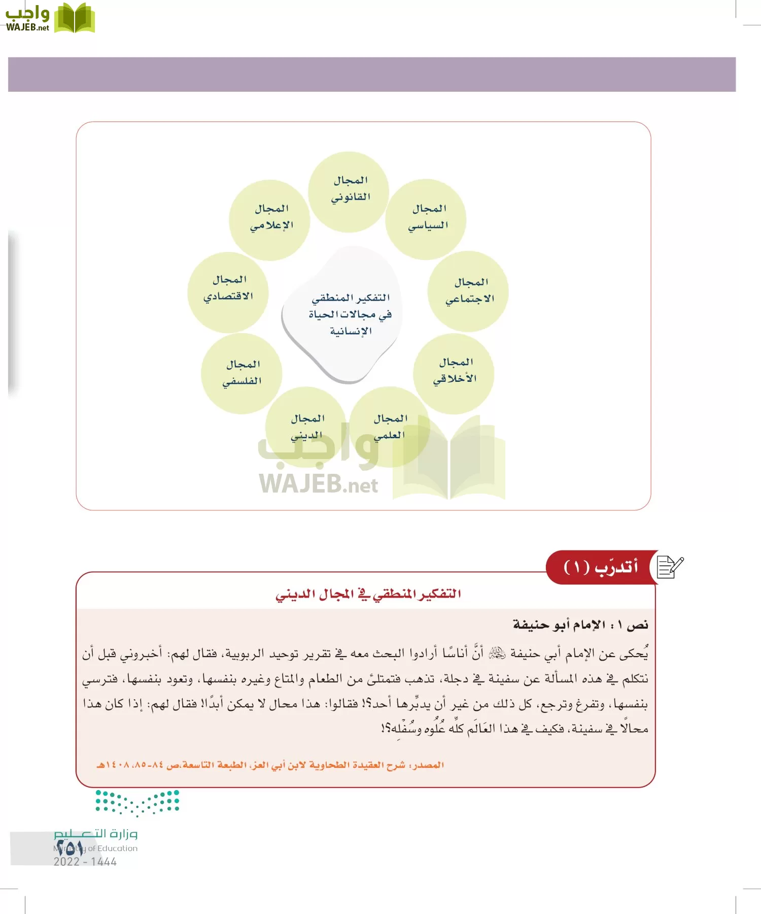 التفكير الناقد page-250