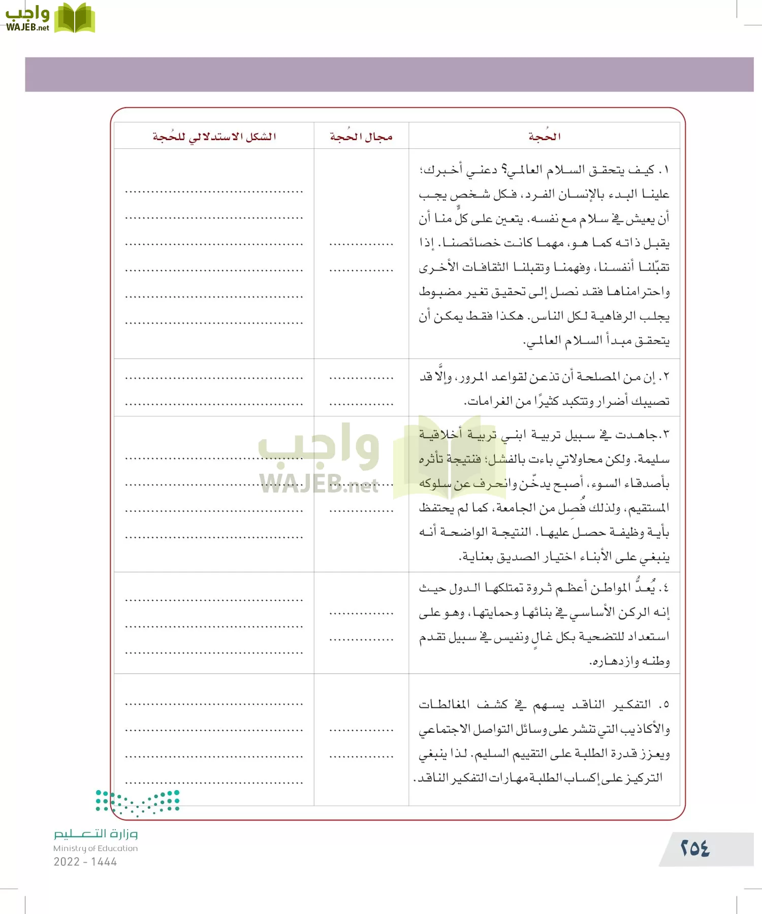 التفكير الناقد page-253