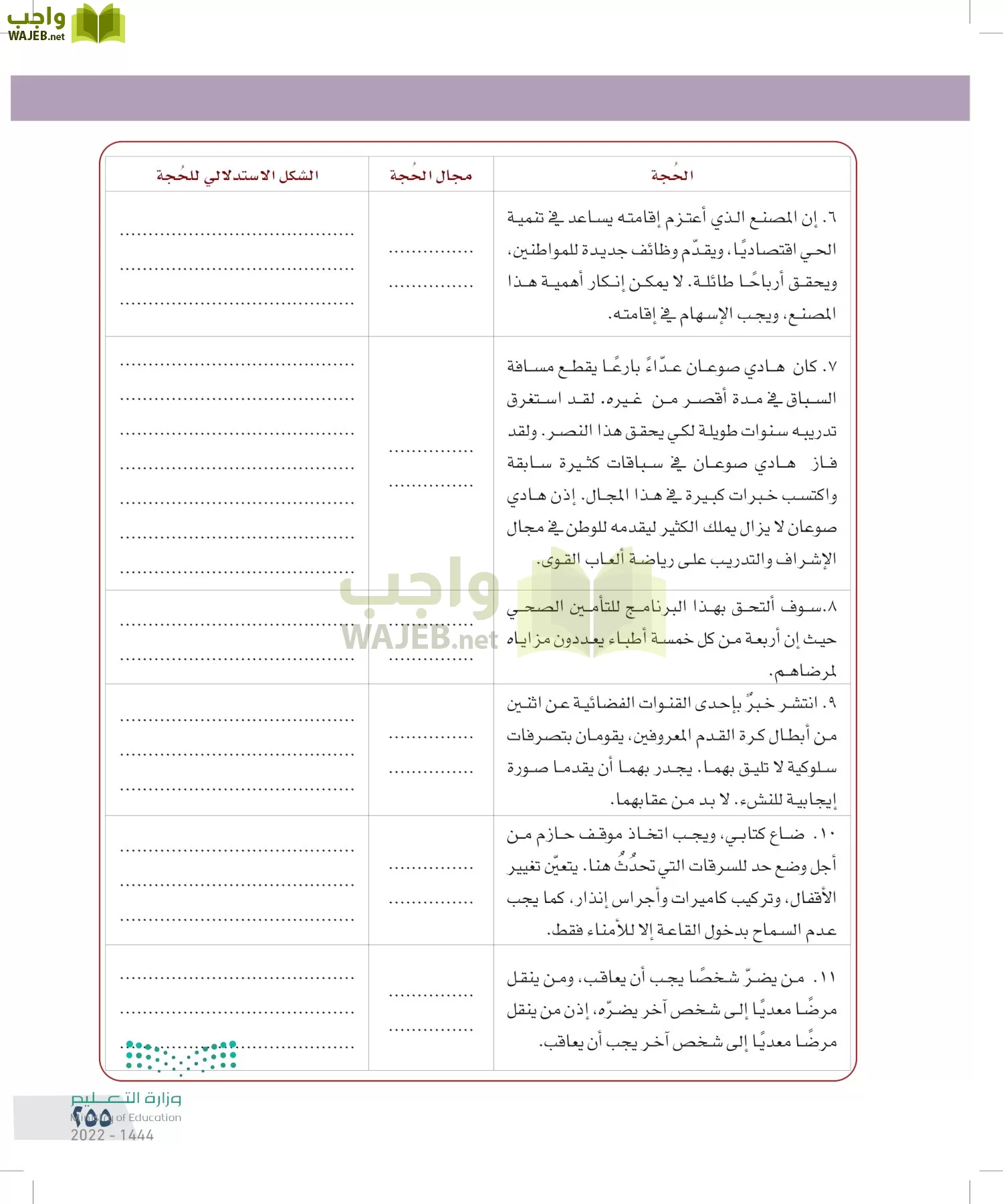 التفكير الناقد page-254