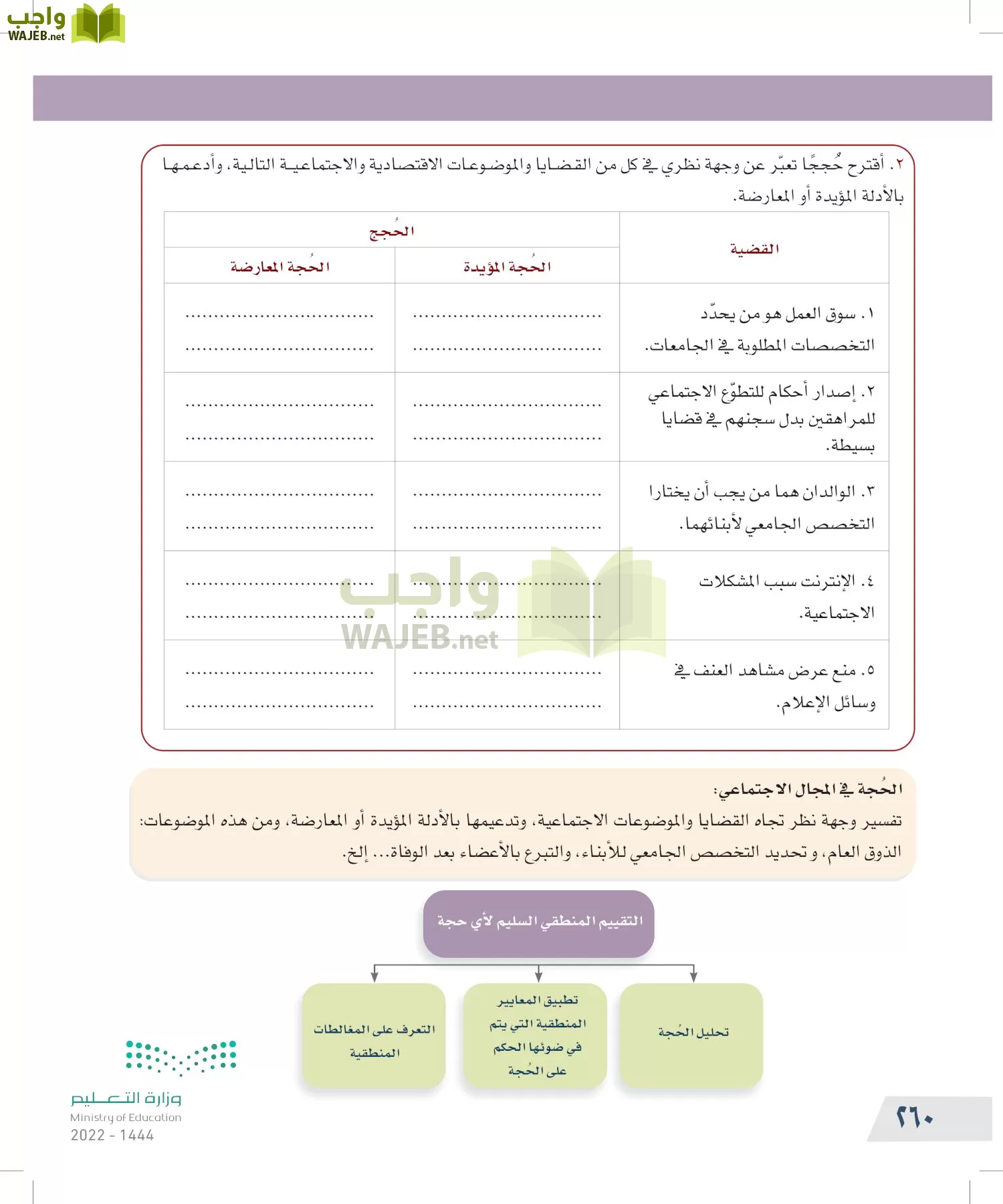 التفكير الناقد page-259