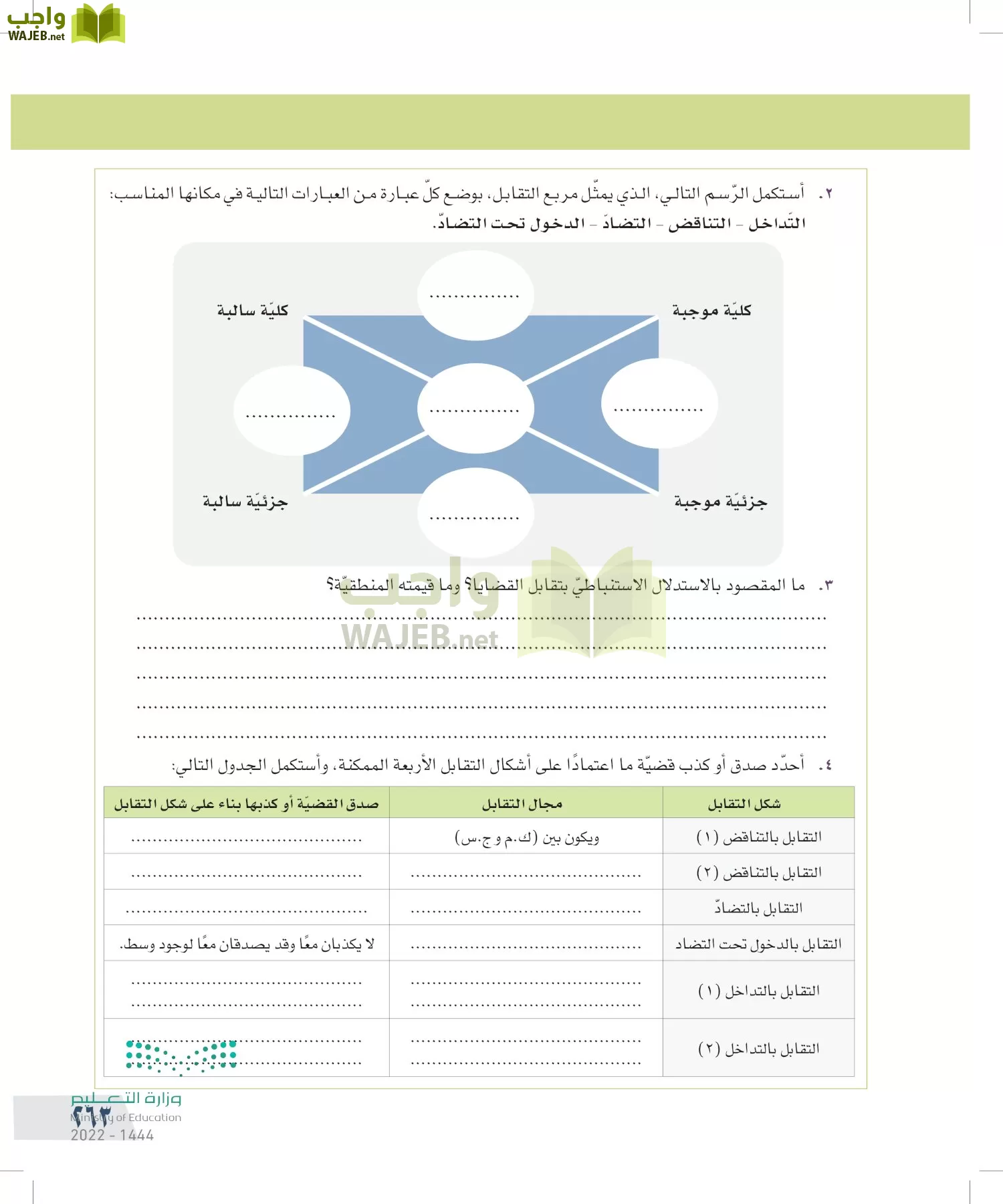 التفكير الناقد page-262