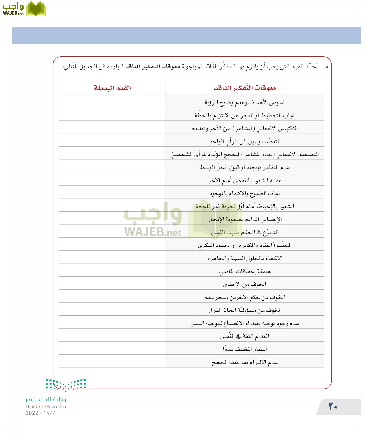 التفكير الناقد page-29