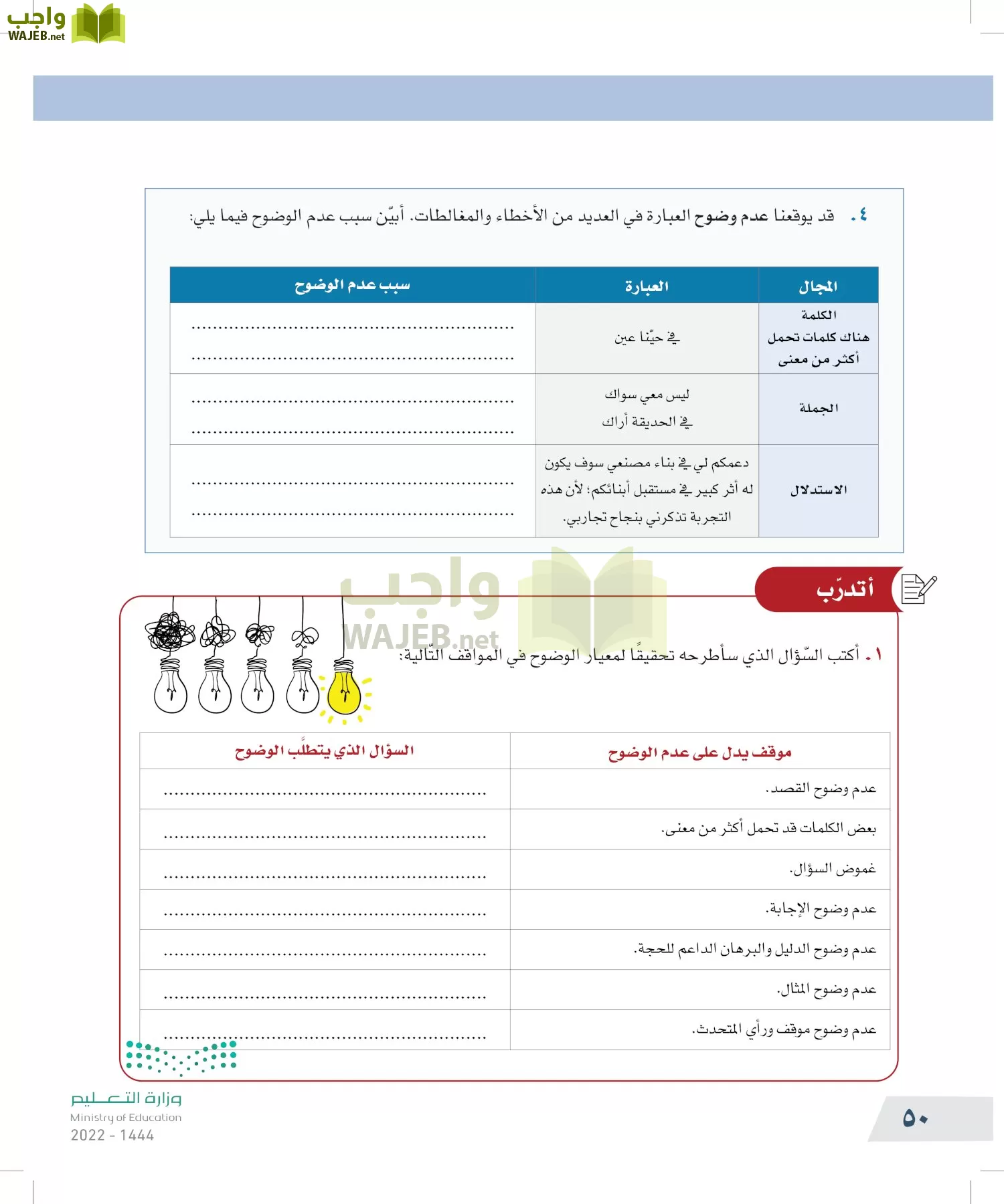 التفكير الناقد page-49