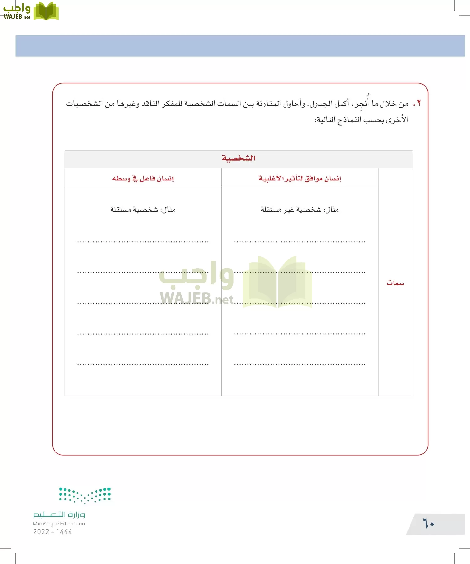 التفكير الناقد page-59